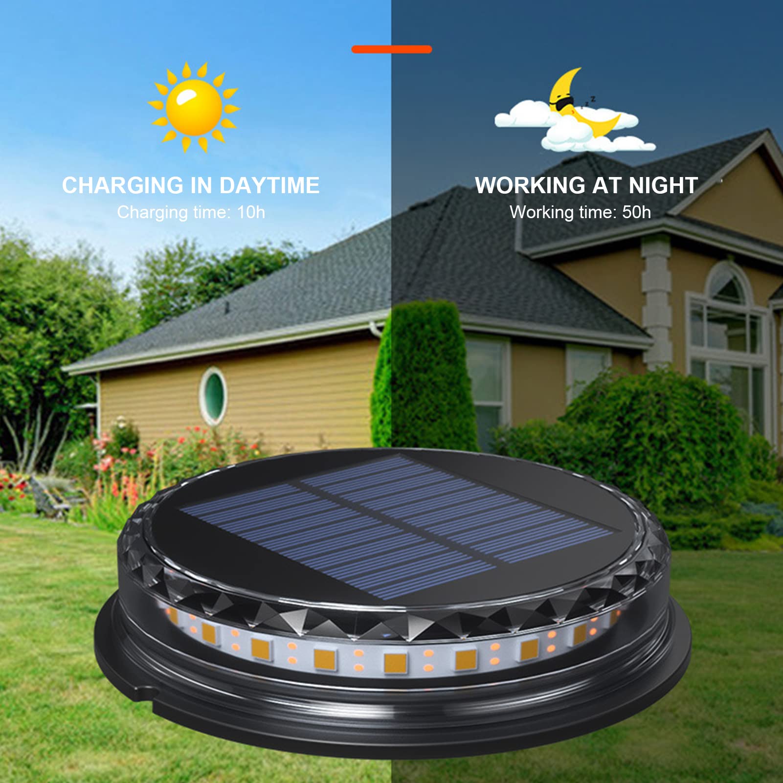 Matybobe Solar Ground Lights - Waterproof Outdoor Solar Garden Lights with Auto On/Off, LED Landscape Lighting for Lawn, Yard, Walkway, Patio - Perfect for Garden Decor, Pathway Illumination & Outdoor Party Lighting