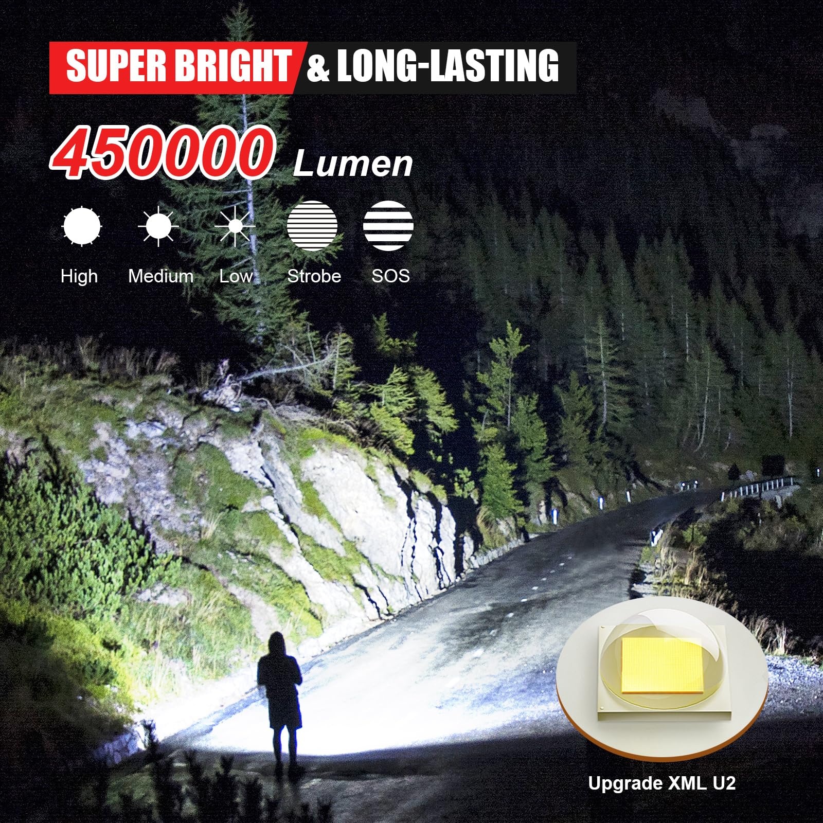 Shadowhawk X800 Ultra Bright 450,000 Lumen Rechargeable LED Flashlight - IP67 Waterproof Tactical Flashlight with 5 Light Modes & Zoom - Perfect for Outdoor Camping, Hiking, Emergency & Survival Gear