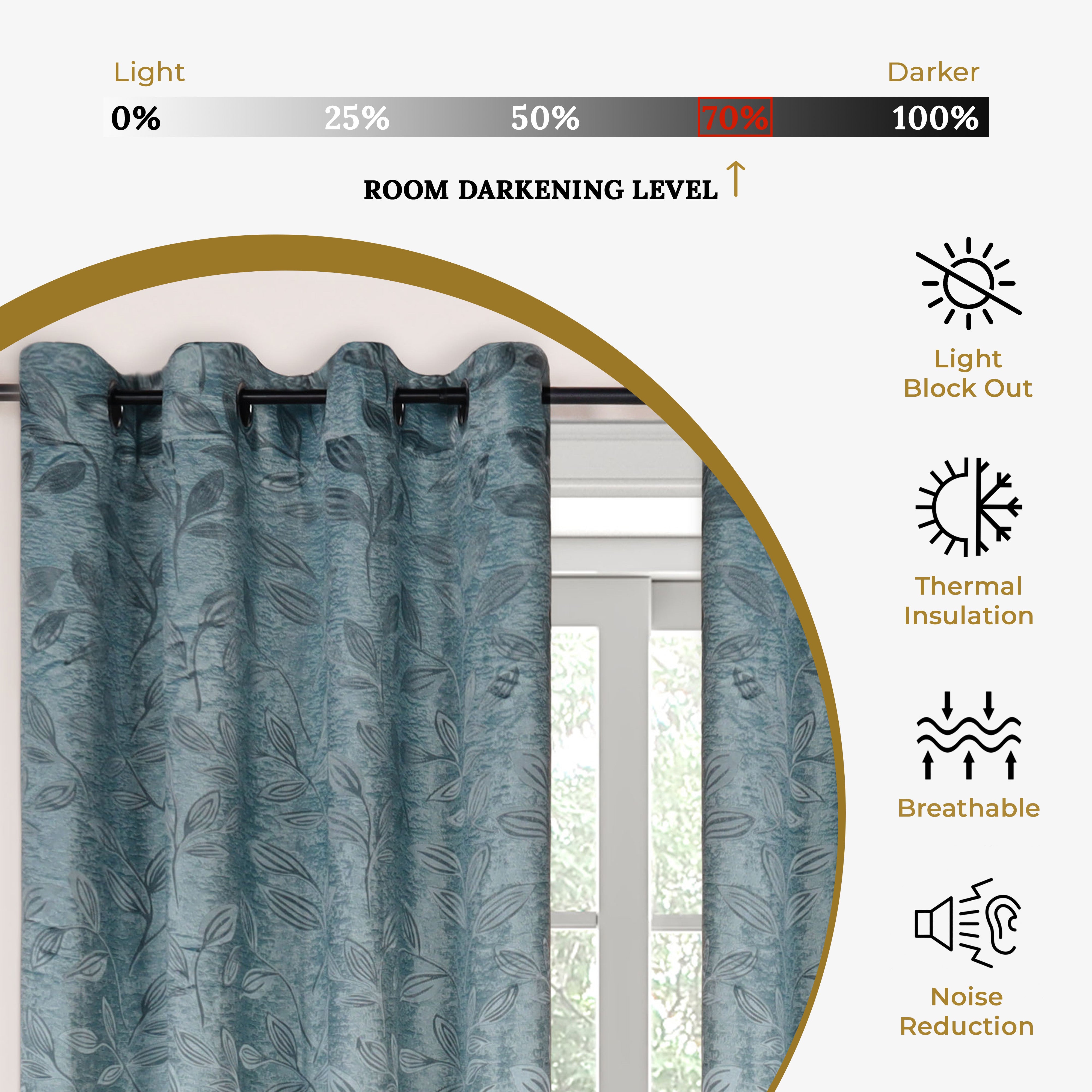 Machine Washable Blackout Curtains for Bedroom - Set of 2 Panels, Thermal Insulated Room Darkening Drapes for Better Sleep & Energy Efficiency | Perfect for Nursery, Home Theater, and Shift Workers