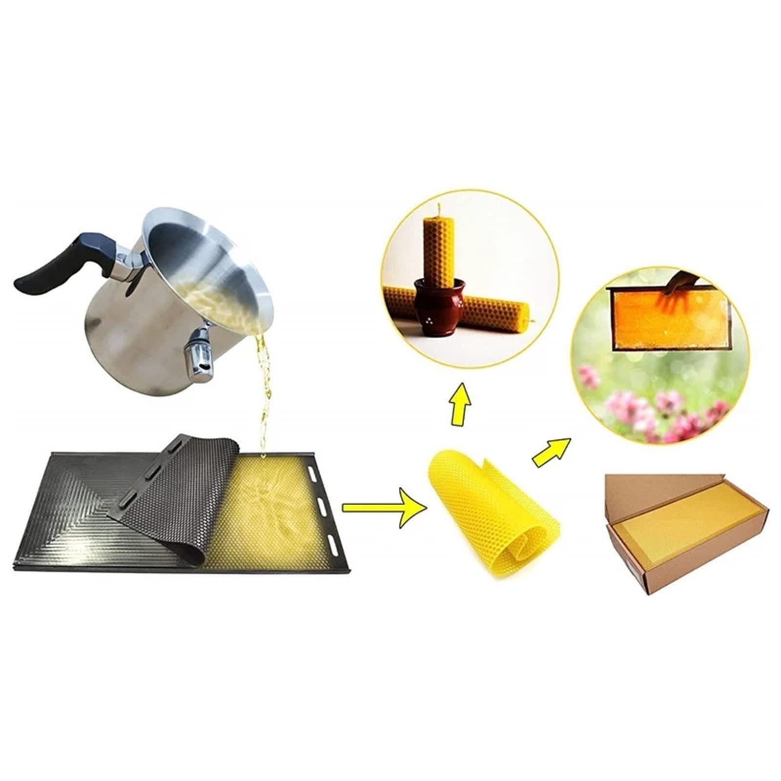 Premium Beeswax Foundation Press Mold - Flexible Silicone Beehive Wax Sheet Tool for Beekeepers | Durable & Reusable Beekeeping Equipment | Perfect for DIY Honeycomb Production & Hive Maintenance (Blue)