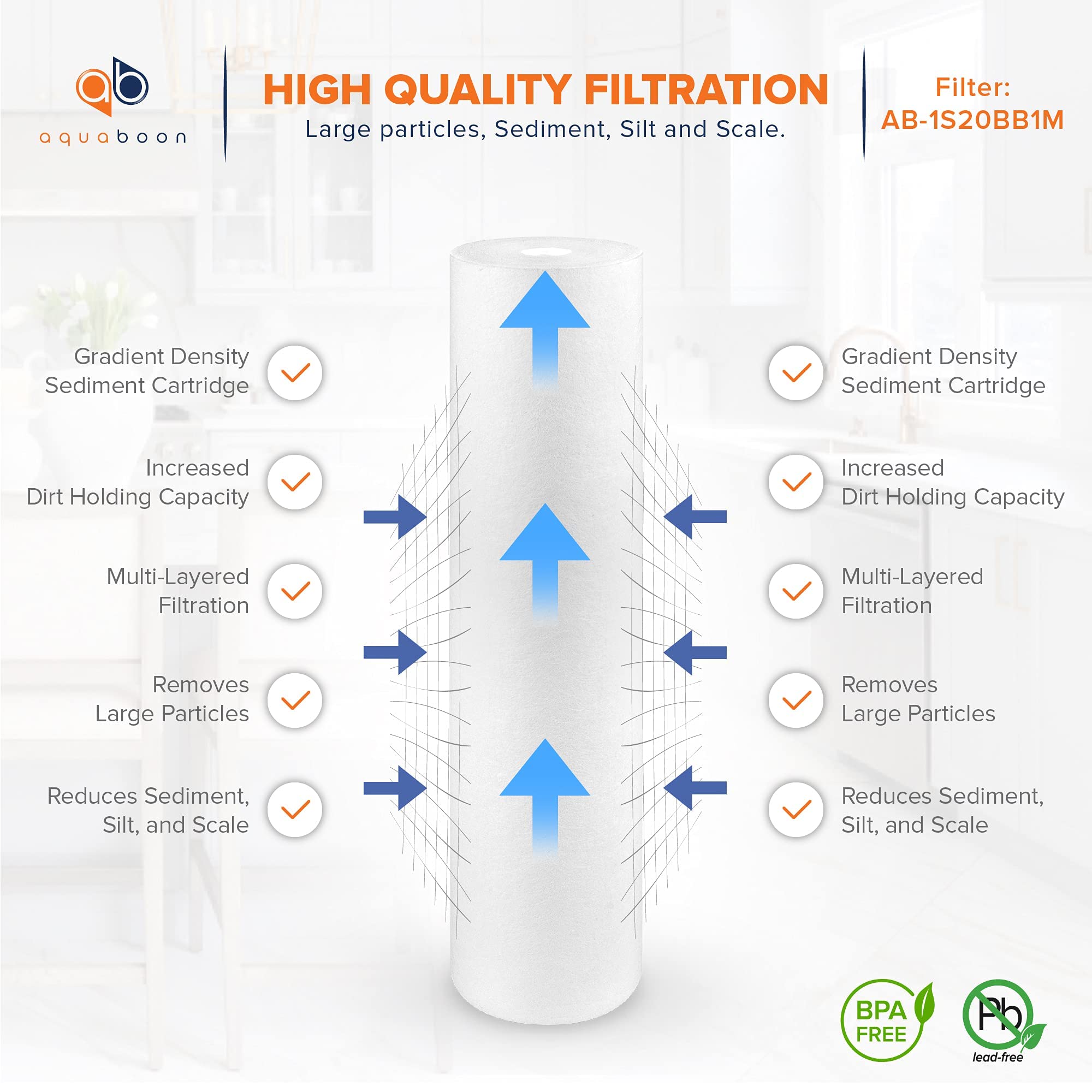 Aquaboon 1 Micron Sediment Water Filter Cartridge - 20