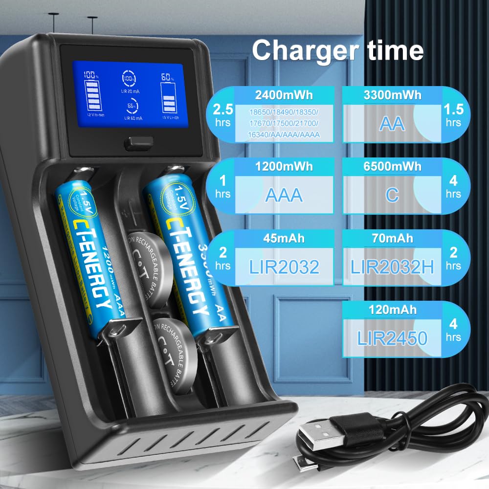 Rechargeable 1.5V Lithium C Batteries with Charger - 2 Pack for Flashlights, Emergency Kits & Camping Gear