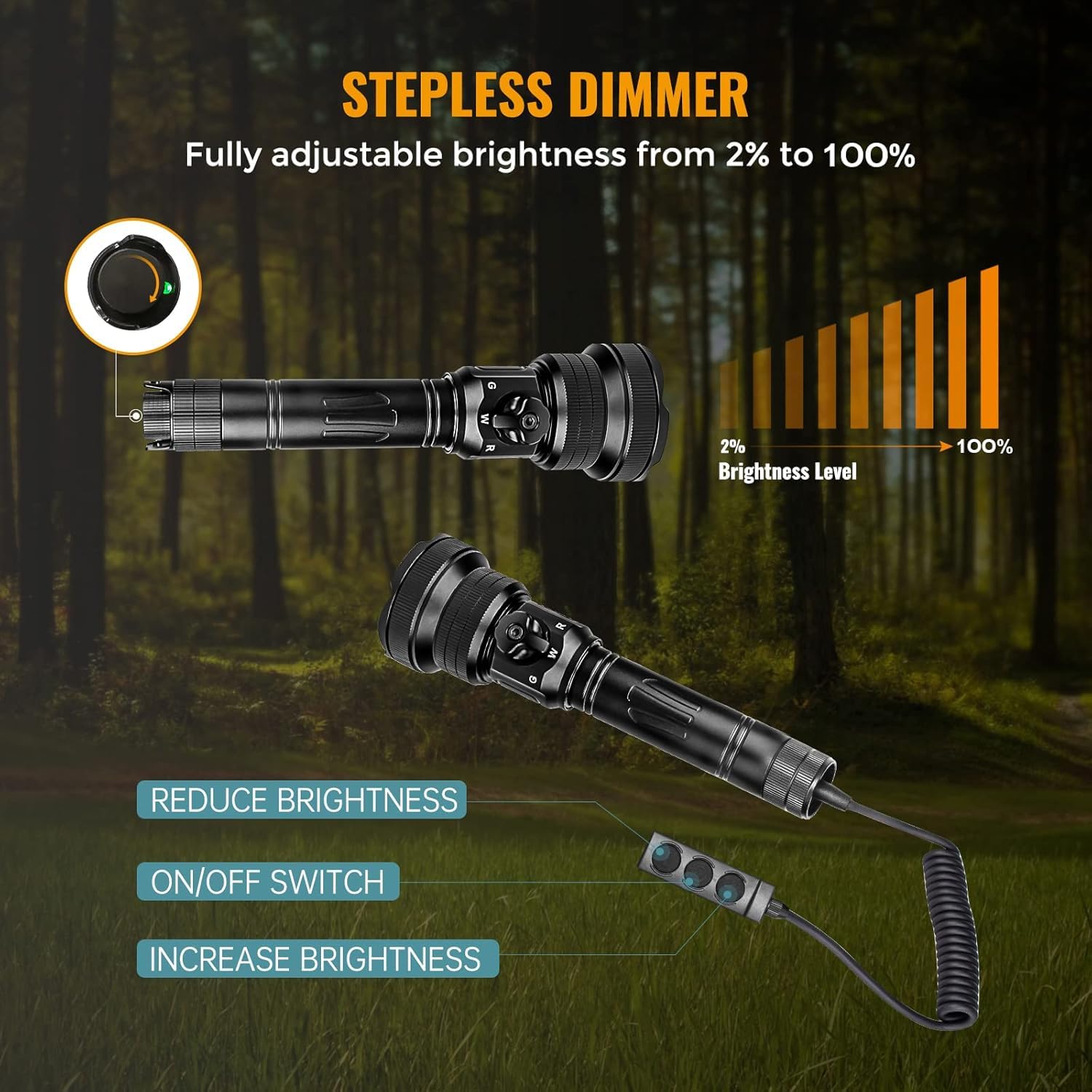 Brinyte T28 LED Zoomable Hunting Flashlight - 3 in 1 Color (Red, Green, White) with Pressure Switch Mount, IPX6 Waterproof for Hog, Coon & Coyote Hunting - Perfect for Night Hunting, Camping and Outdoor Adventures