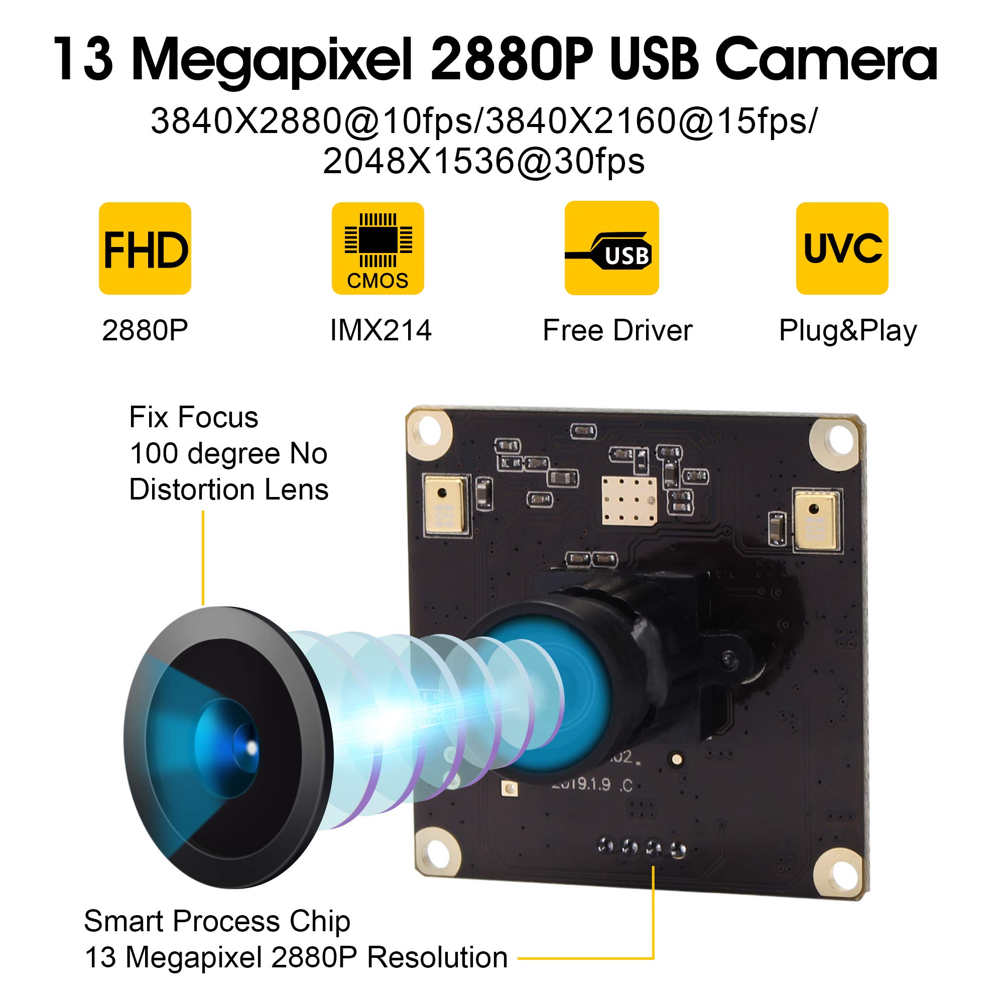 13MP Wide Angle USB Webcam with Microphone - 100° No Distortion Lens, UVC USB 2.0 PC Camera for Computer, Laptop, Raspberry Pi - Perfect for Video Conferencing, Live Streaming & Industrial Monitoring