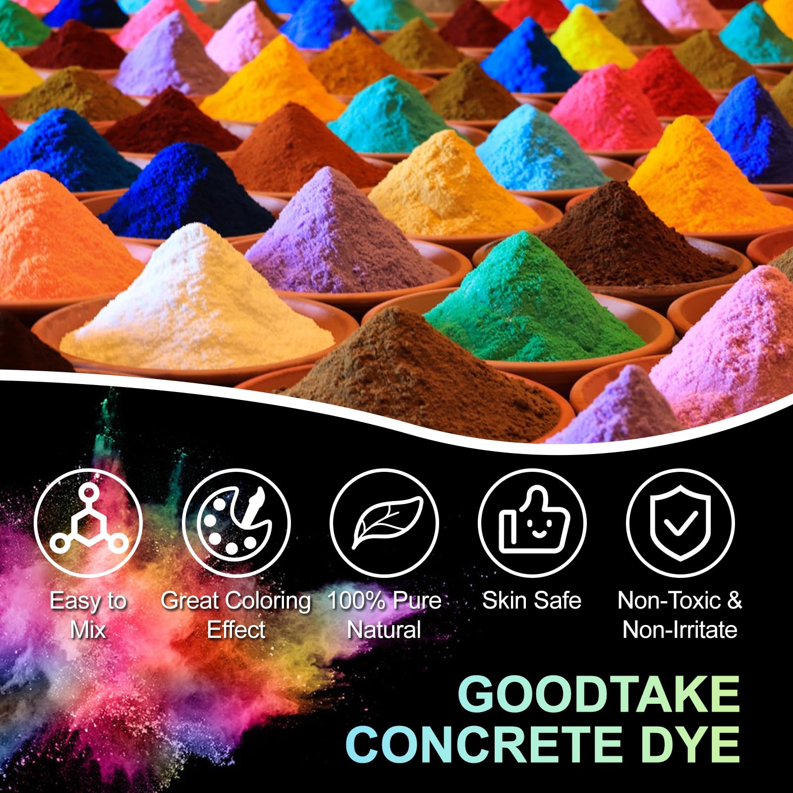 GOODTAKE Yellow Iron Oxide Powder - 20oz for Concrete, Epoxy Resin, Soap & Candle Making