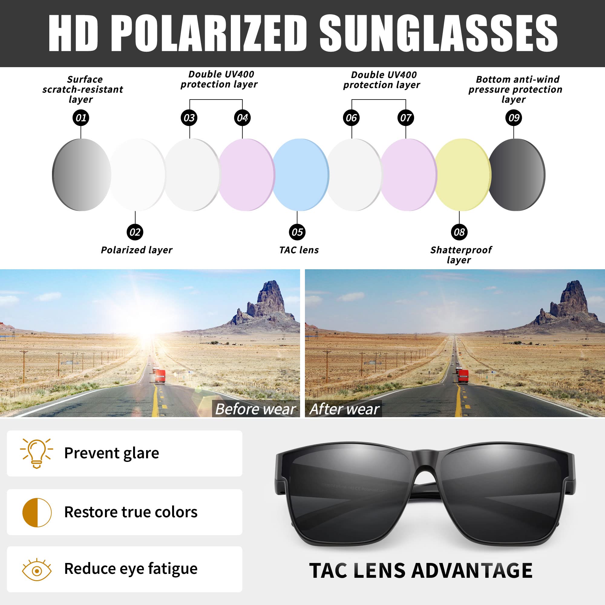 Polarized Sunglasses Over Glasses for Men & Women - Lightweight UV400 Protection Fit Over Prescription Eyewear - Perfect for Driving, Outdoor Sports & Daily Wear