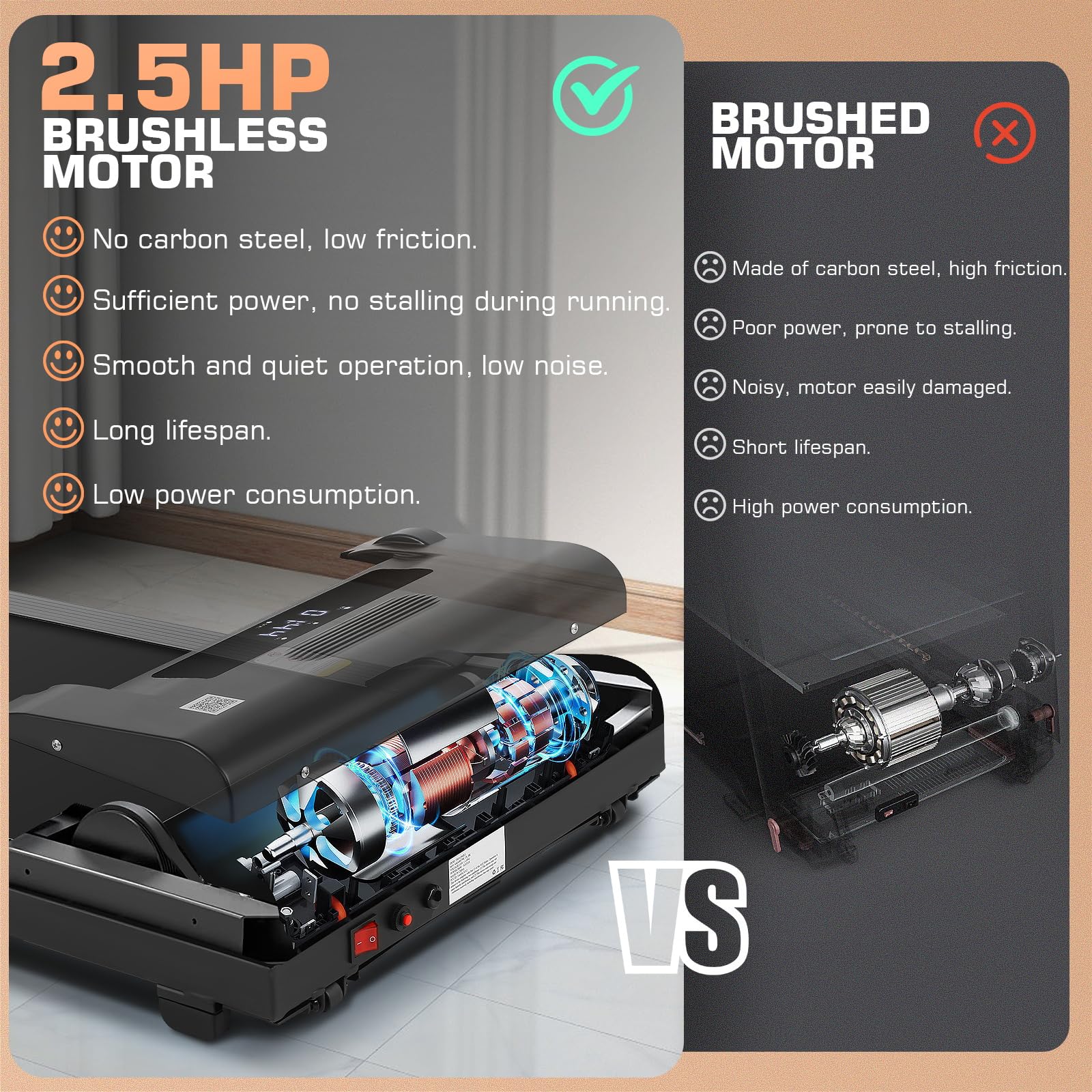 Under Desk Walking Pad Treadmill for Home Office - 2.5HP Portable Walking Machine with 300 lb Weight Capacity, Compact Jogging & Running Equipment with Remote Control & LED Display - Perfect for Small Spaces, Work from Home & Low-Impact Exercise