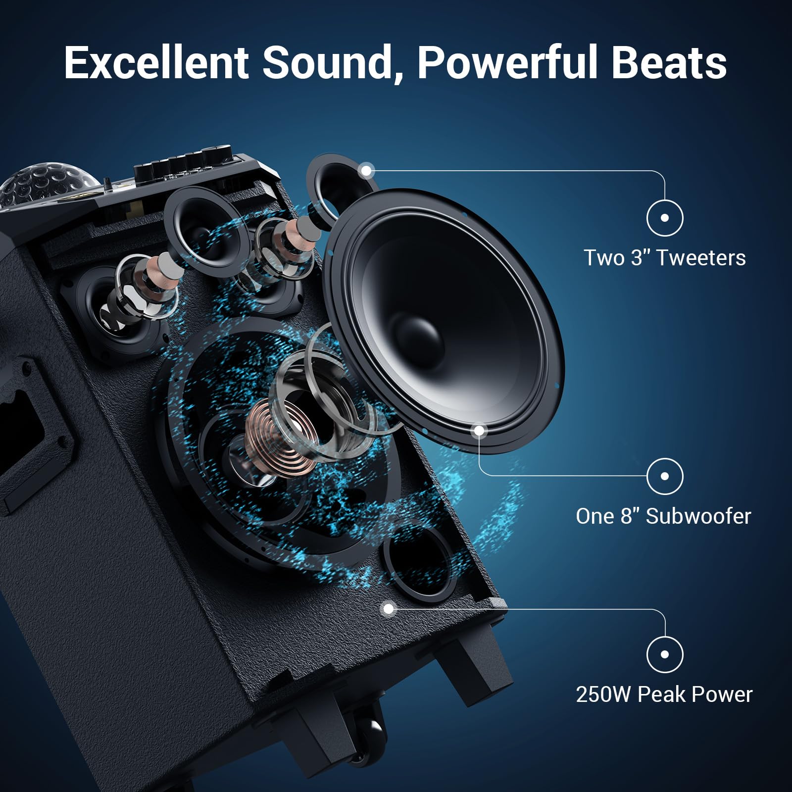 TONOR K20 Wireless Karaoke Machine with Bluetooth, Dual Wireless Microphones & Disco Ball - Portable PA System for Home Singing, Parties, Classes & Church Events | Perfect for Family Gatherings, Birthday Celebrations & Outdoor Performances