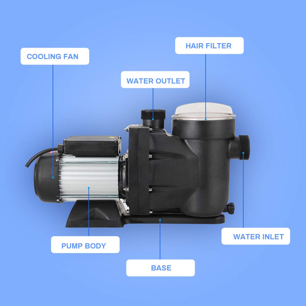 Anbull 1.5HP 1100W Swimming Pool Pump - High Efficiency, Low Noise Inground/Above Ground Pool Pump with 59