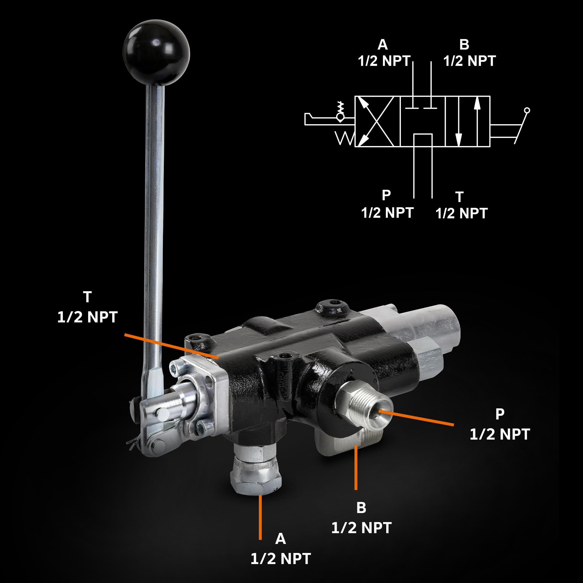SuperHandy Hydraulic Directional Control Valve for Log Splitter - 18 GPM Flow, 3000 PSI Max, High Strength Cast Iron - Perfect for Firewood Processing, Wood Stove Fuel Preparation, and Forestry Equipment Maintenance
