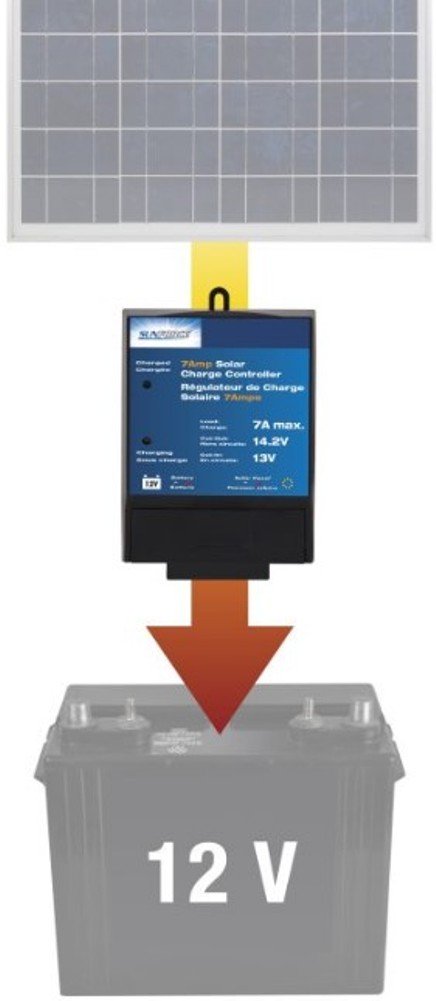 Sunforce 7 Amp Solar Charge Controller for RV & Boats