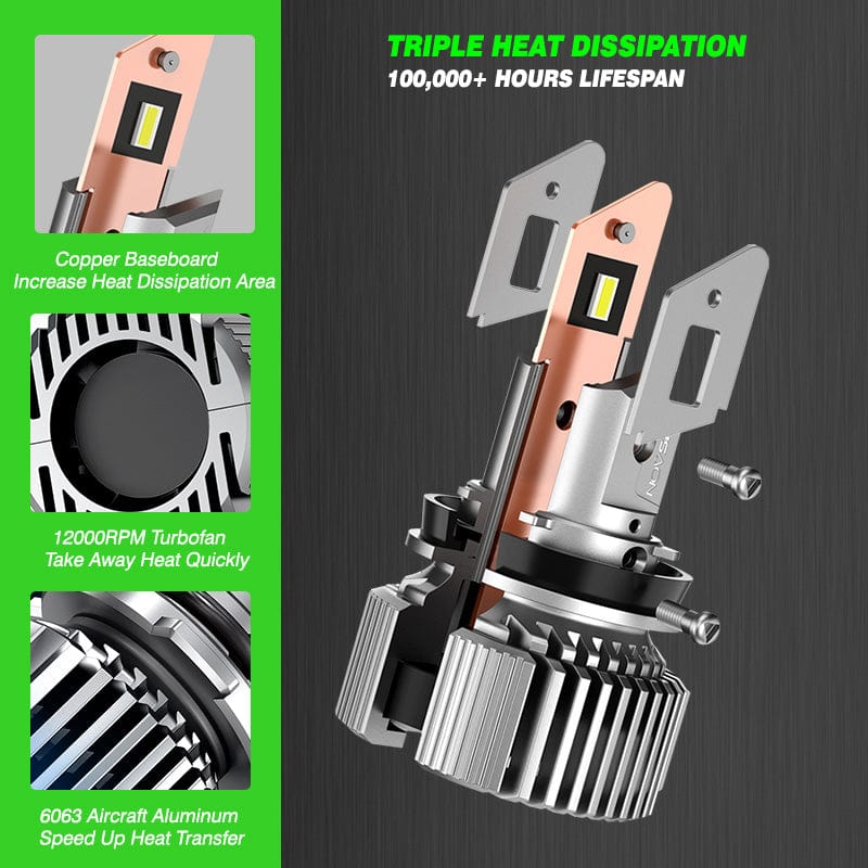 2016-2020 Subaru Crosstrek LED Headlight Bulb Kit - 9005 H11 Hi/Lo Beam Conversion, Plug and Play, Bright White Light for Night Driving & Off-Road Adventures