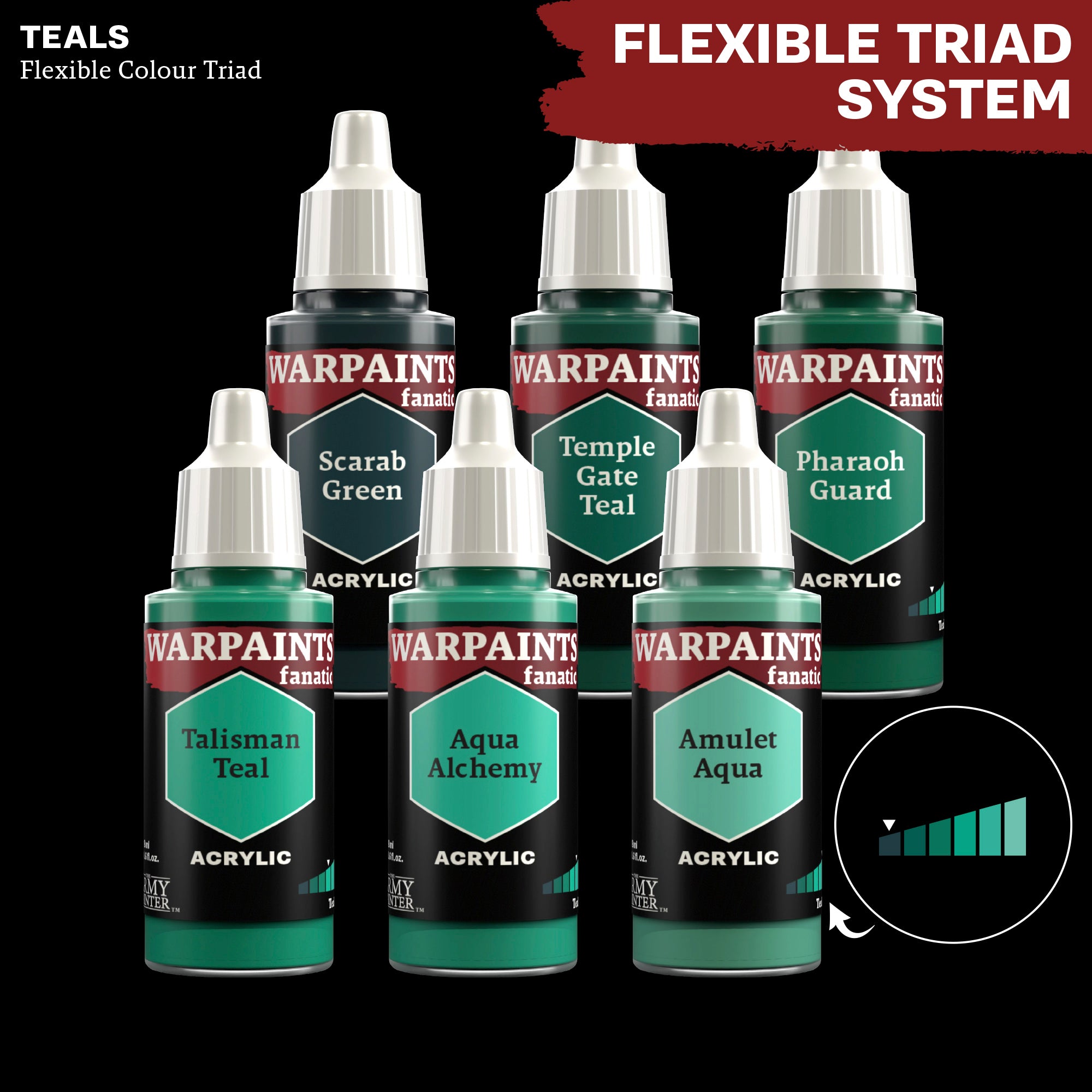 Warpaints Fanatic: Scarab Green - Premium Acrylic Paint for Miniatures & Models - Perfect for Warhammer, D&D, and Tabletop Gaming