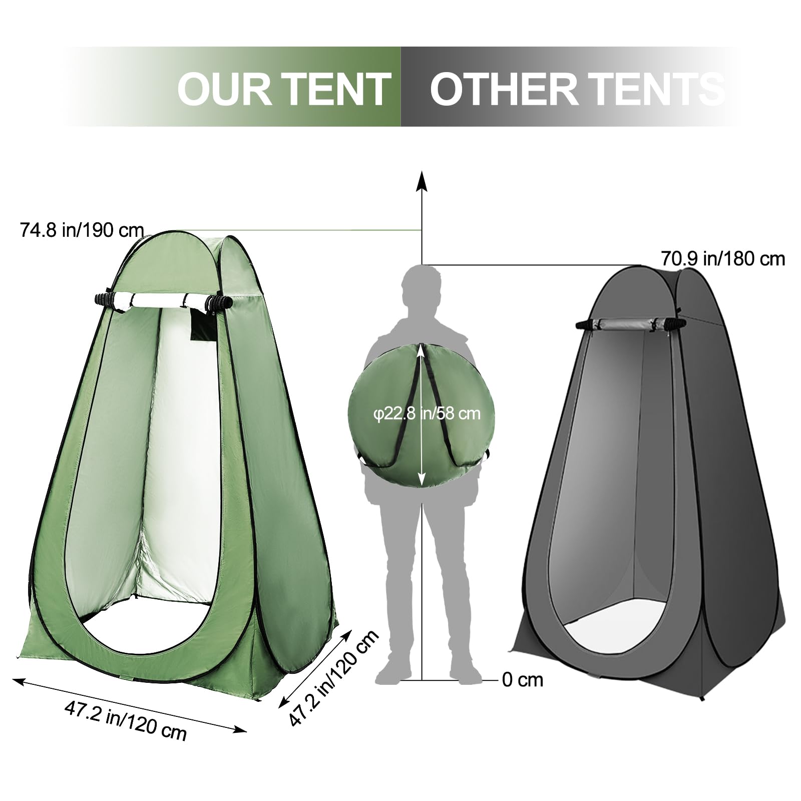 Portable Pop Up Privacy Tent for Camping - Lightweight Shower & Changing Room with Carry Bag - Easy Setup for Hiking, Beach, Picnic & Fishing - Outdoor Privacy Shelter for Toilet, Showering & Dressing