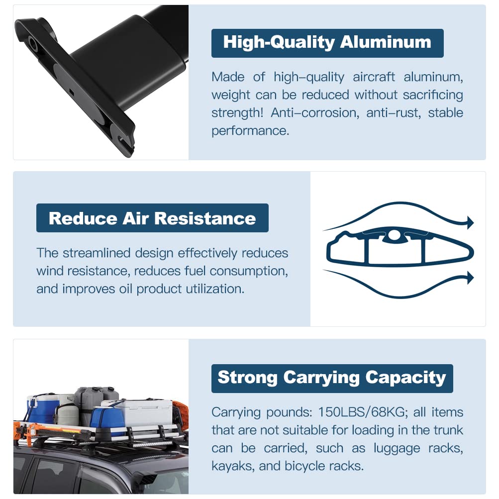 ECCPP Universal Roof Rack Cross Bars for Ford Explorer 2011-2015 - Heavy Duty 150LB Capacity Cargo Carrier for Kayak, Canoe, Luggage & Outdoor Gear - Perfect for Camping, Road Trips & Adventure Travel