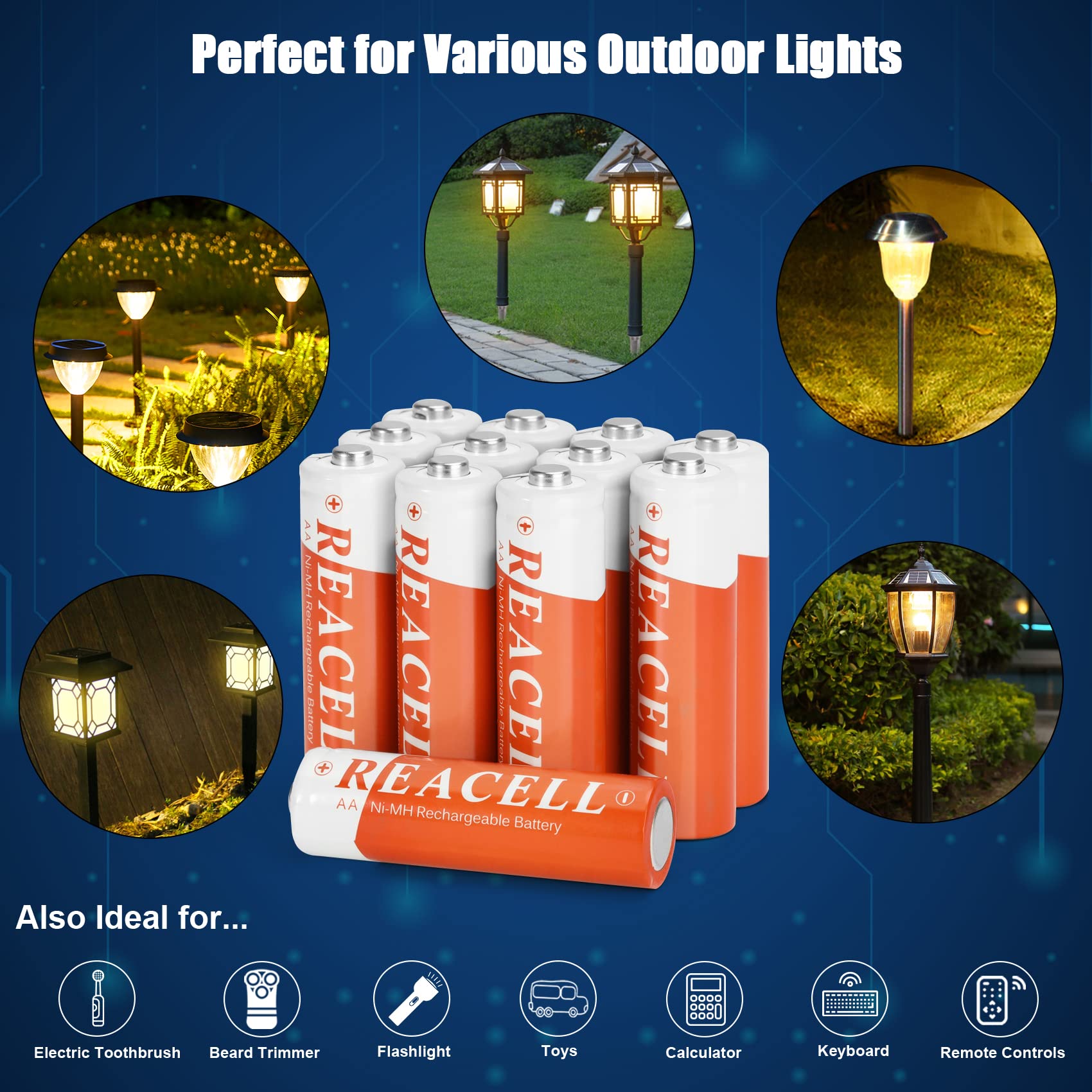 24-Pack AA Rechargeable Batteries 1.2V 1200mAh NiMH - High Capacity AA Batteries for Household Devices, Solar Lights, Toys & Controllers - Perfect for Outdoor Garden Lights, Wireless Keyboards & Emergency Flashlights