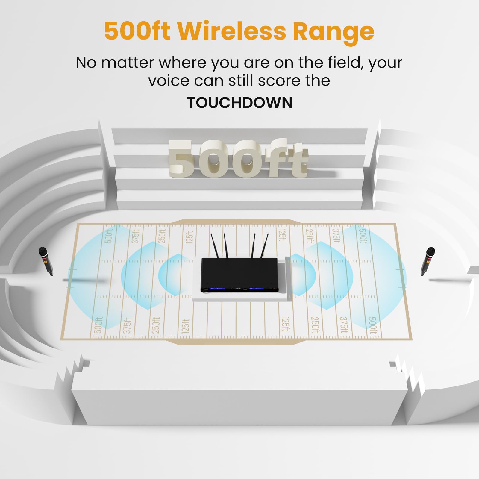 Professional Wireless Microphone System - 500ft UHF Range Handheld Dynamic Mic with Auto Scan Receiver | Ideal for Karaoke, Church, Wedding & Live Performances | Crystal Clear Sound for Singers, Speakers & Performers
