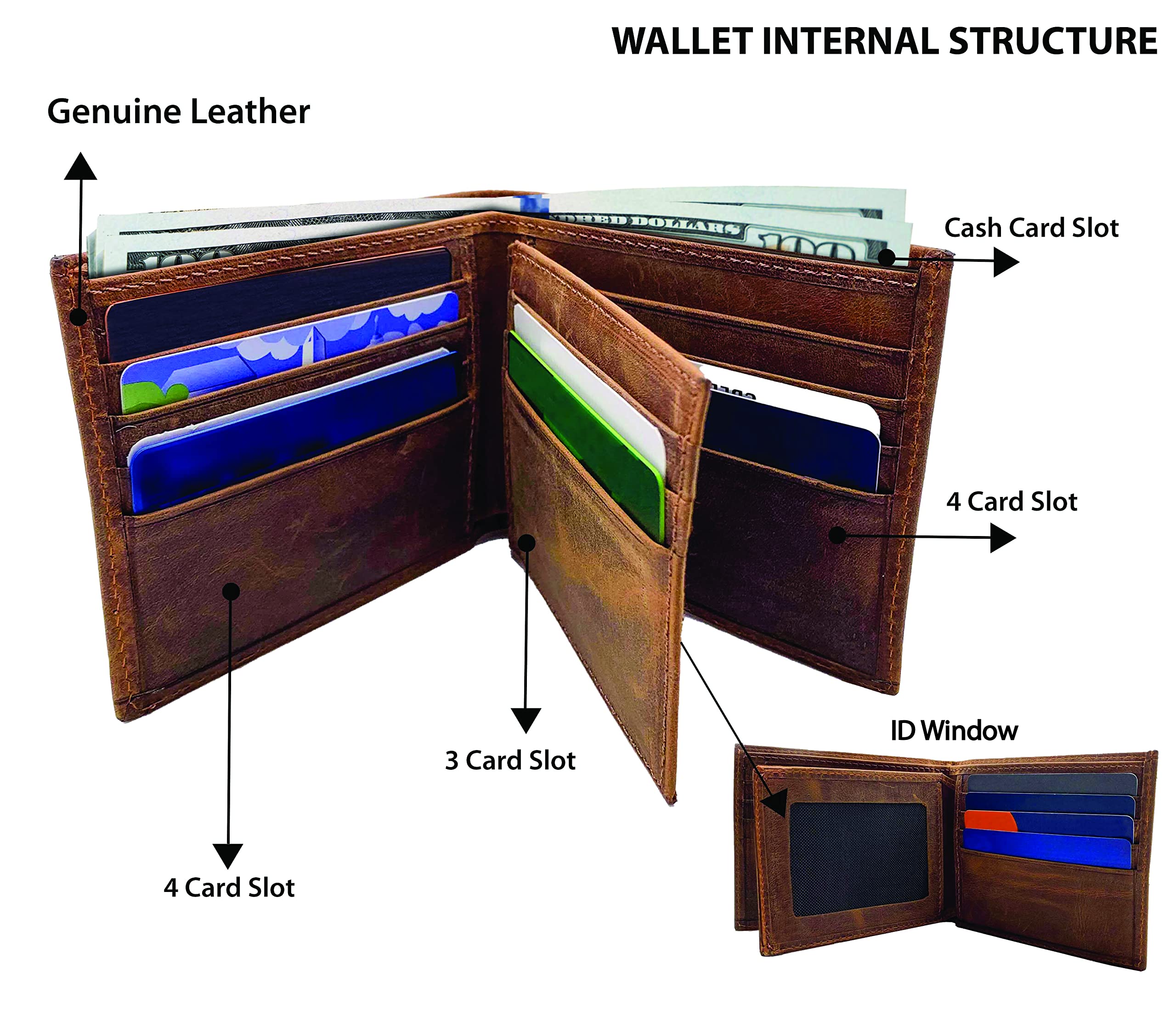 Premium Genuine Leather Custom Wallets for Men - Personalized Engraved Gift for Husband, Dad, Boyfriend & Groom - Birthday, Anniversary, Christmas & Father's Day Gift (Brown) - Perfect for Everyday Carry & Special Occasions