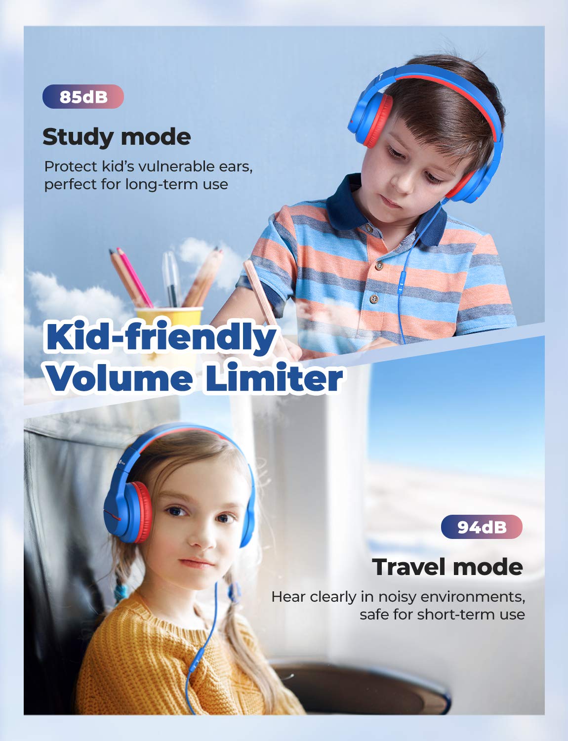 iClever Kids Headphones with Safe Volume Limit 85/94dB - Over-Ear Stereo Headphones for Boys & Girls, Foldable Wired Headset with HD Mic for School, Travel, iPad, Computer - Perfect for Online Classes & Airplane Trips (Model HS19)