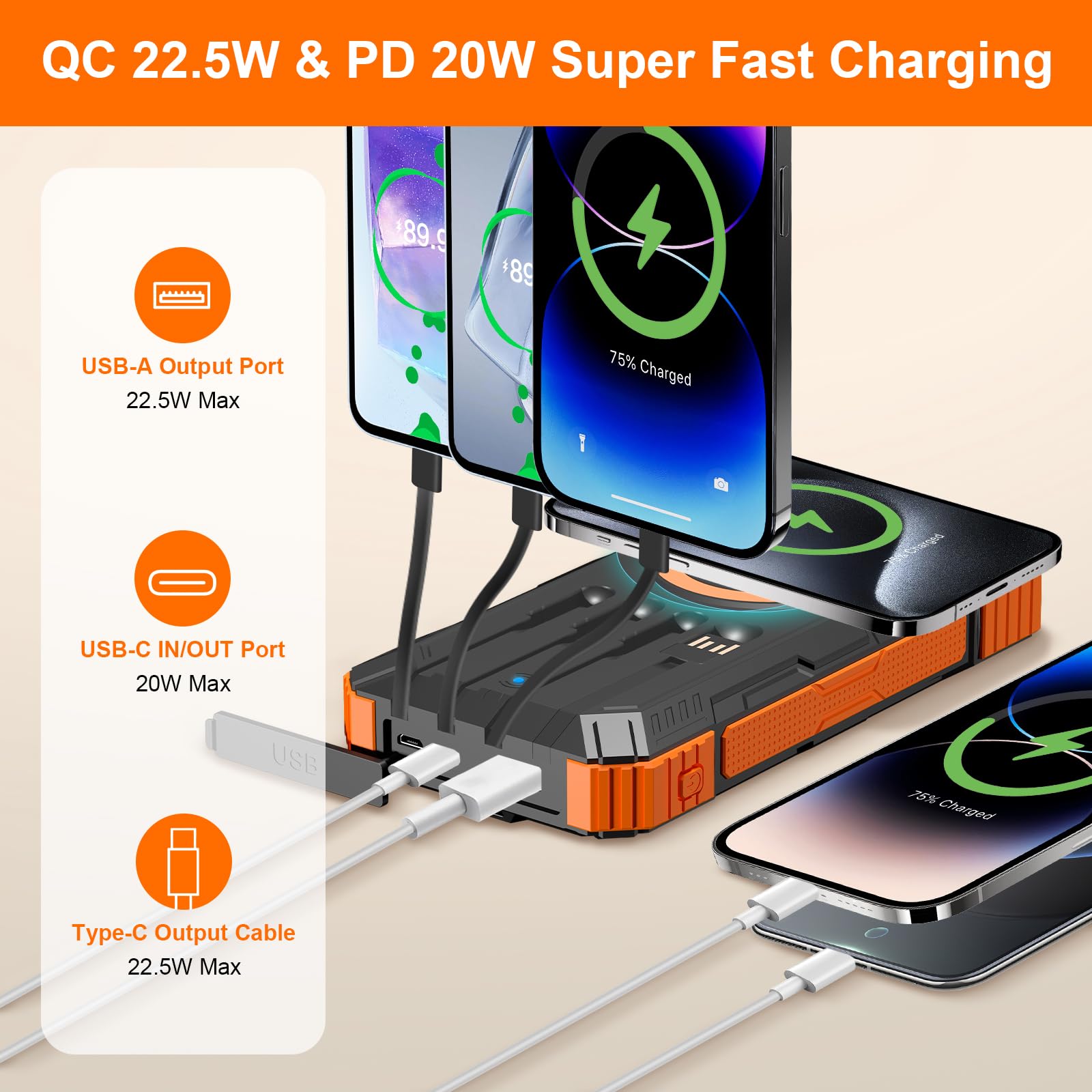 49800mAh Solar Charger Power Bank with Wireless Charging | 22.5W QC3.0 Fast Charger | Built-in 4 Cables & 6 Outputs | USB-C Compatible | Portable Phone Charger for iPhone, Samsung, Android | Perfect for Camping, Hiking & Outdoor Adventures