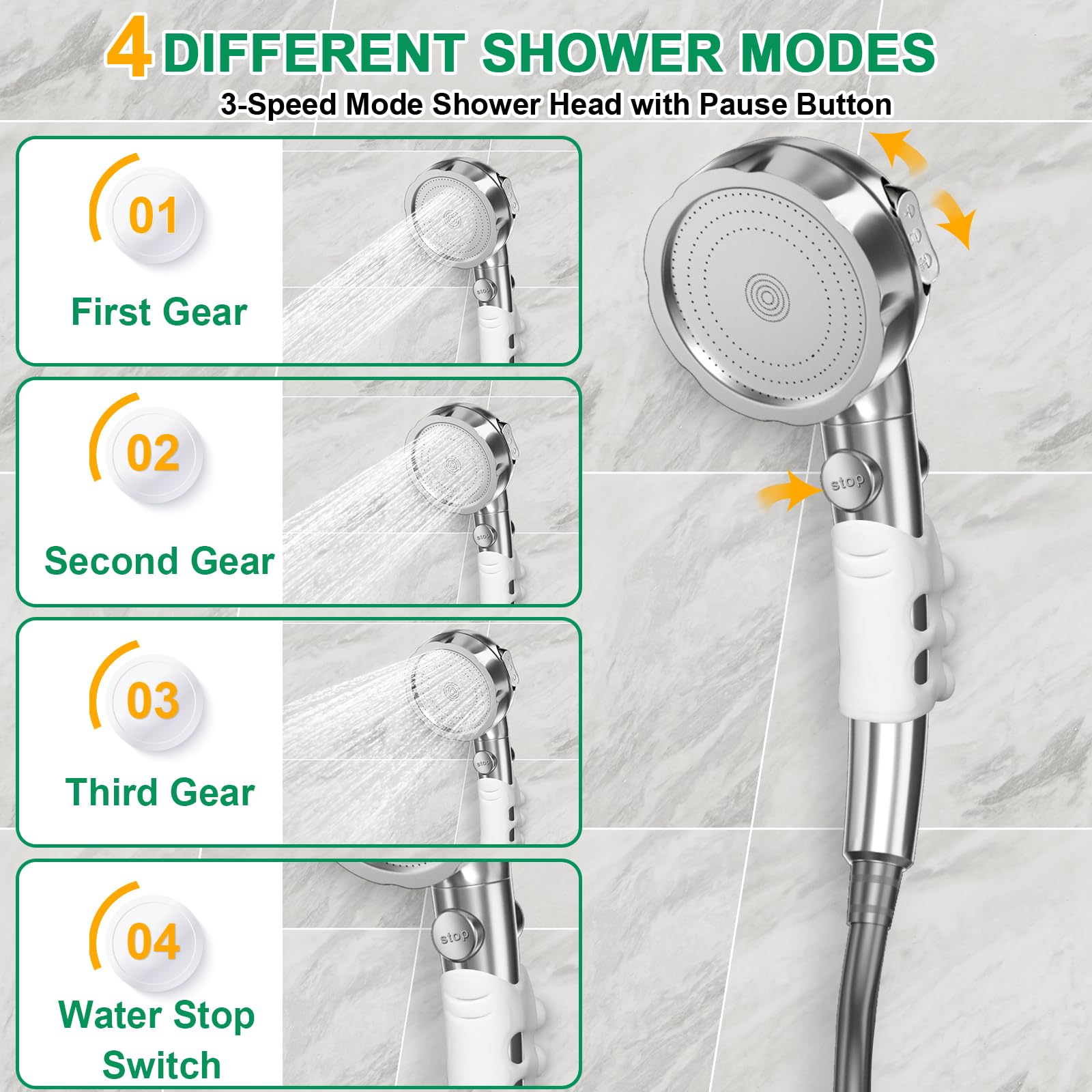 Portable Rechargeable Electric Outdoor Shower Pump with Shower Head - Perfect for Camping, Hiking, Travel & Washing - Ideal for RV Trips, Beach Days & Off-Grid Adventures