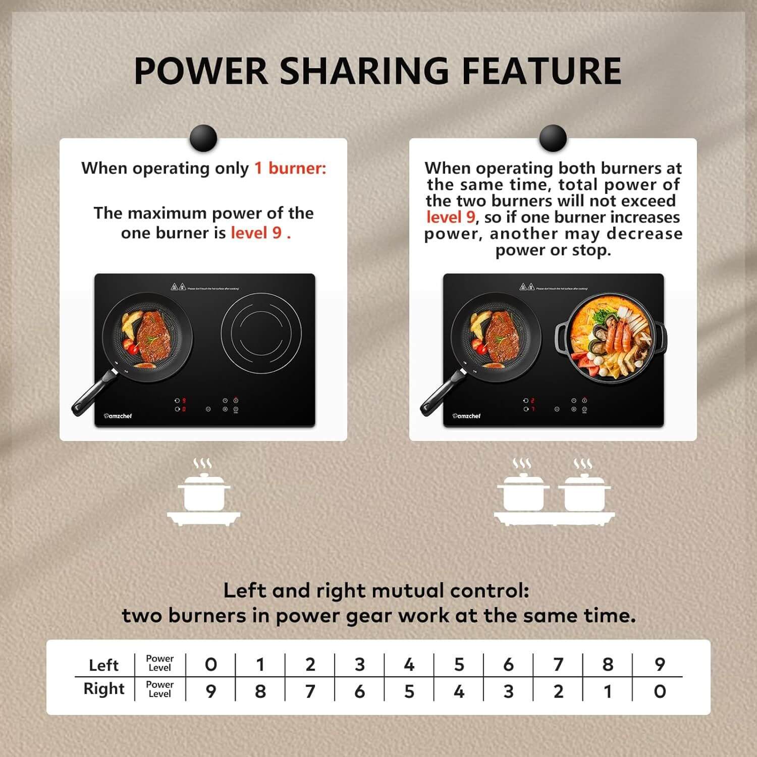 AMZCHEF 1800W Portable Induction Cooktop with 2 Burners - Fast Heating, Energy Efficient Electric Stove for RV, Camping & Small Kitchen Use