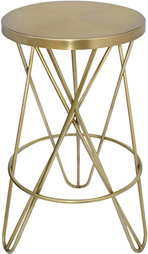 Gold, Brushed Gold Finish
