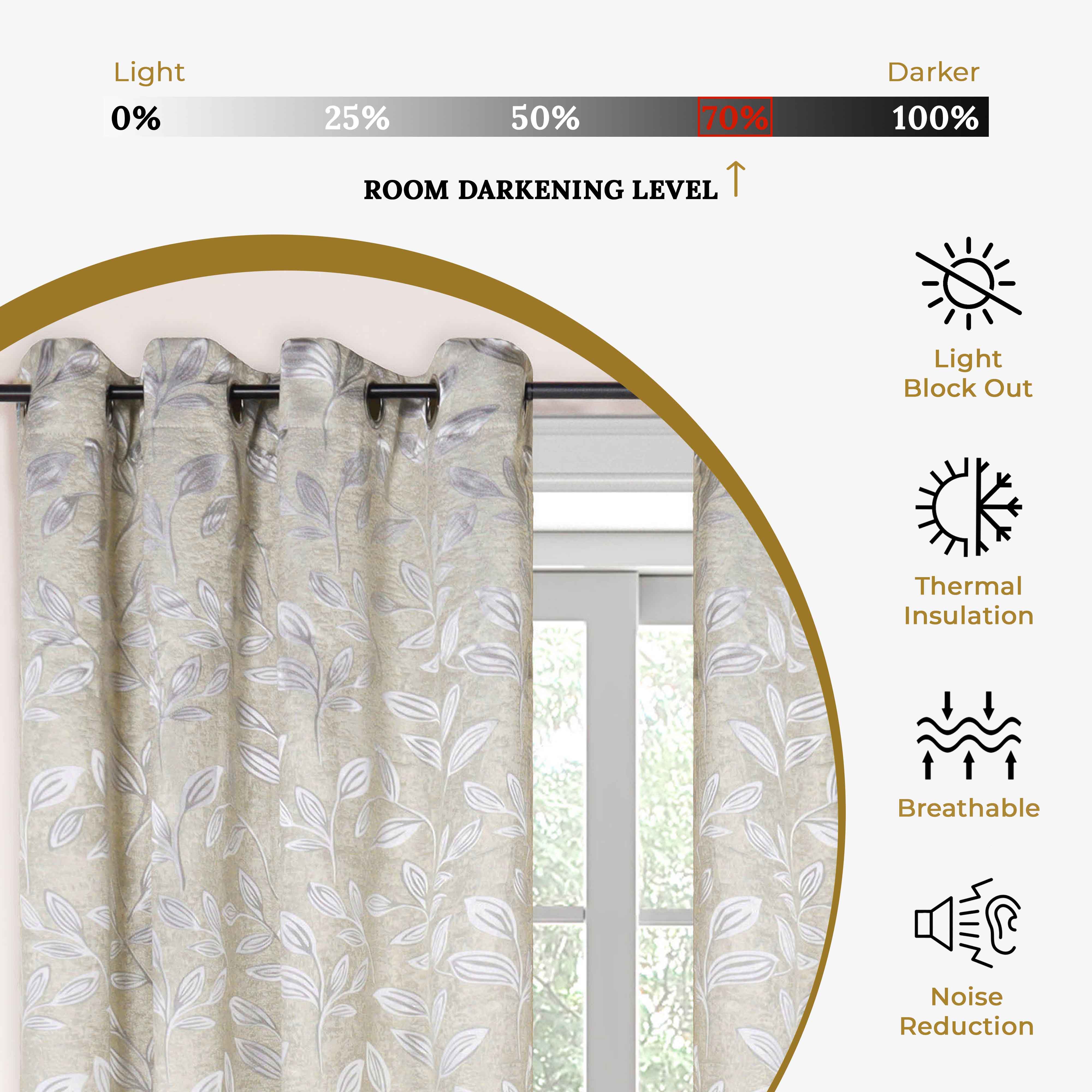 Machine Washable Blackout Curtains for Bedroom - Set of 2 Panels, Thermal Insulated Room Darkening Drapes for Better Sleep & Energy Efficiency | Perfect for Nursery, Home Theater, and Shift Workers
