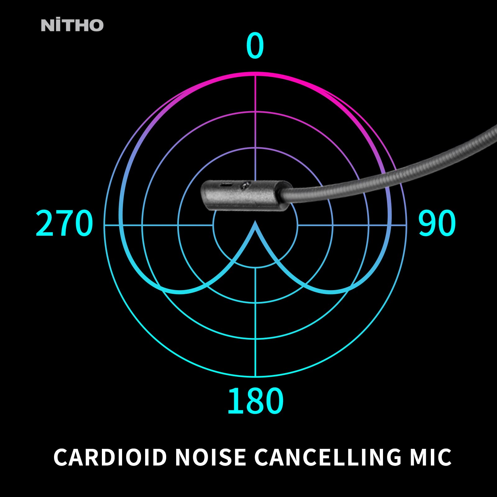 NITHO NX200 Gaming Headset for PC, PS4, PS5, Xbox, Mobile & Tablet - Stereo Surround Sound Headphones with Flip-Up Microphone, RGB Lighting (Red) - Perfect for Online Gaming, Streaming & Video Calls
