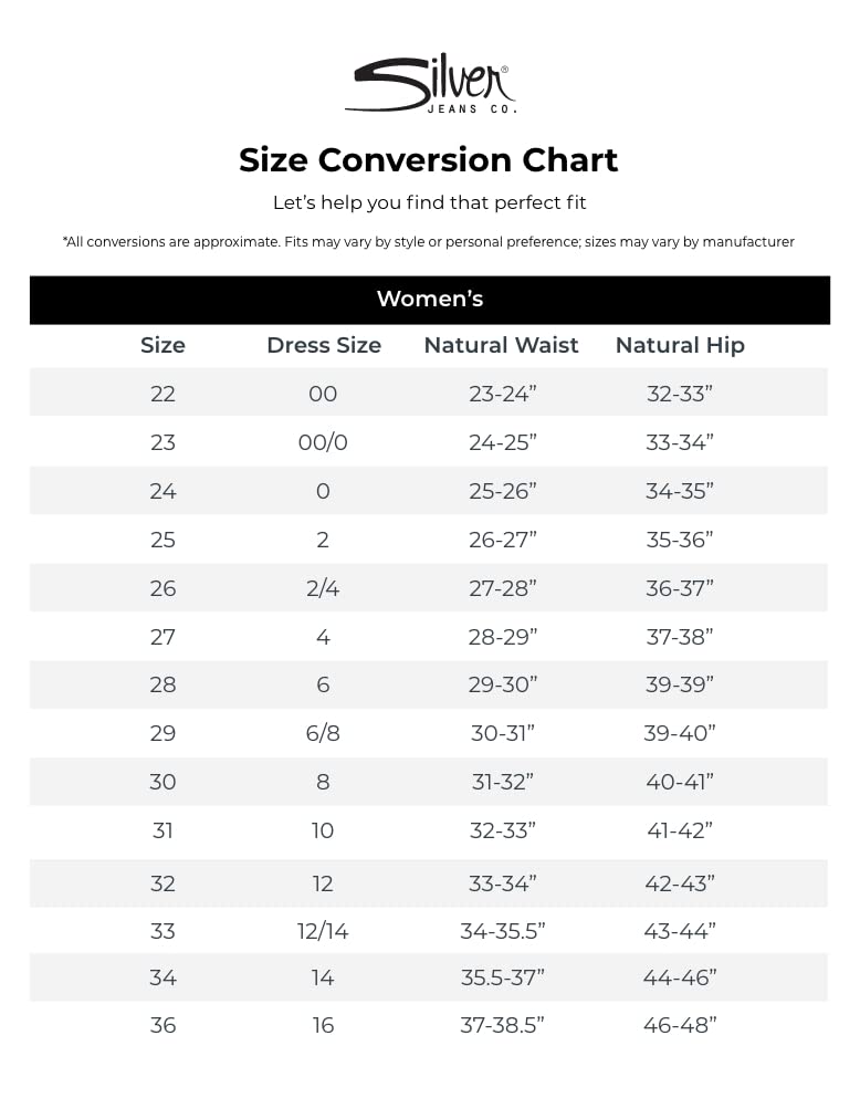 Silver Jeans Co. Women's Suki Mid Rise Capri Jeans - Stretch Denim Pants for Casual Wear & Summer Outfits | Comfortable Slim Fit Ankle-Length Jeans for Women
