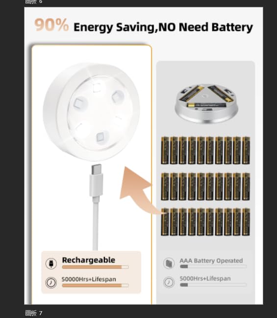EZVALO Rechargeable Puck Lights with Remote - 1200mAh RGB LED Wireless Closet Lighting, Under Cabinet Lights, Stick-On Lights for Kitchen, Closet, Pantry, Shelves (6 Pack) - Perfect for Home, Office, and Commercial Spaces