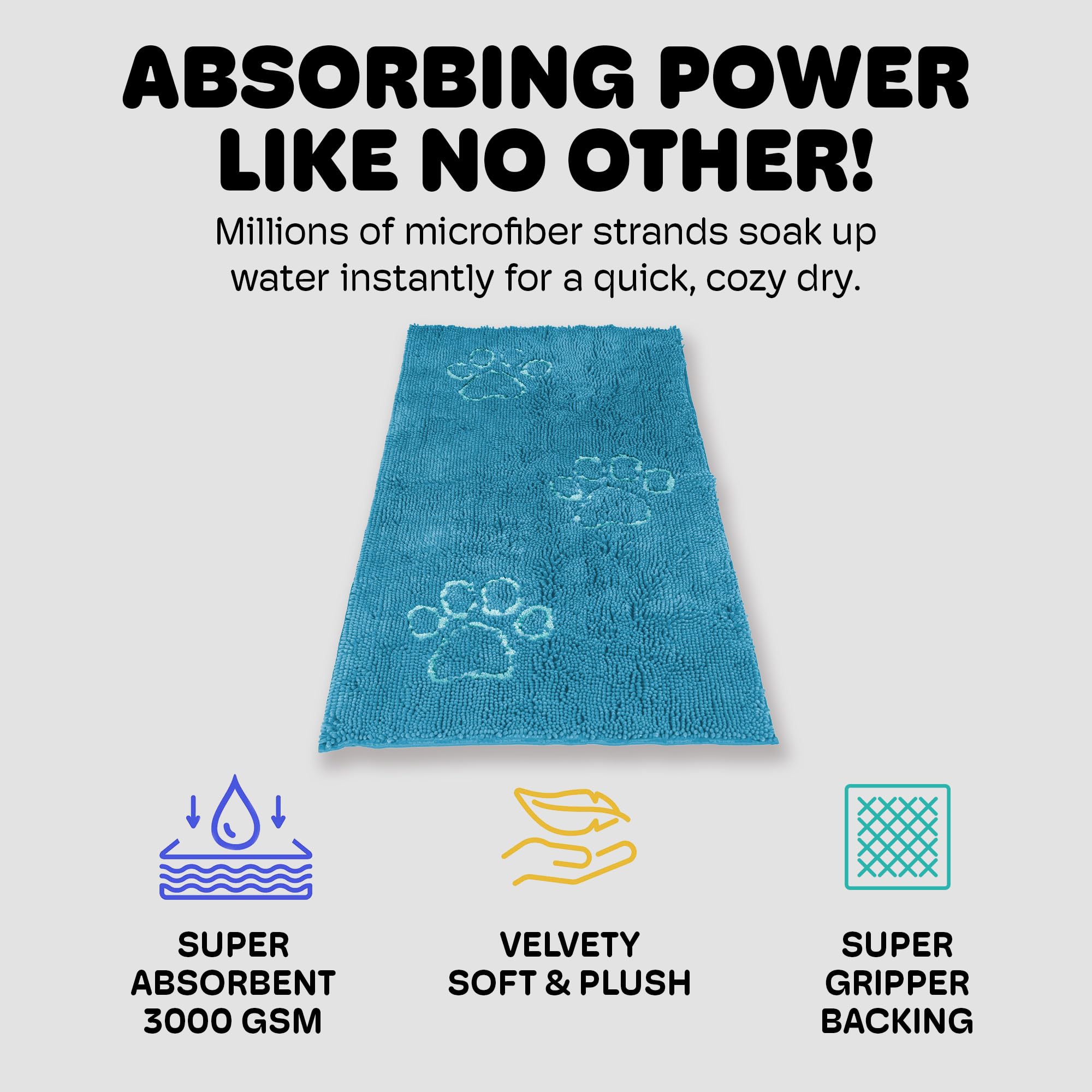 Dog Gone Smart Dirty Dog Doormat - Super Absorbent, Fast Drying Doormat with Non-Slip Backing for Muddy Paws | Machine Washable Pet Entry Mat for Clean Floors | Perfect for Front Door, Backyard & Pet Areas (Aqua)