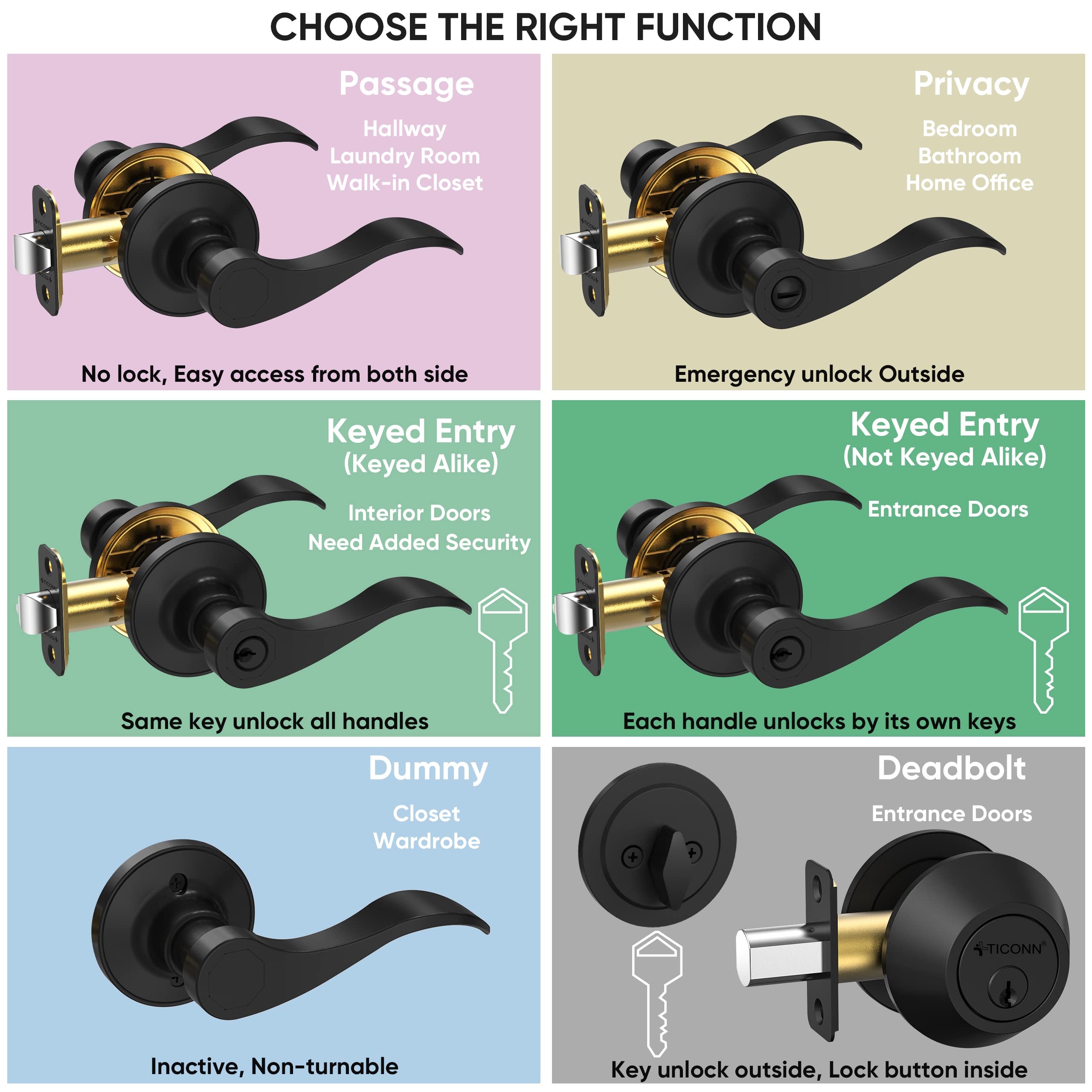 TICONN Reversible Door Lever - Matte Black for Interior & Closet Doors | Home & Office Use