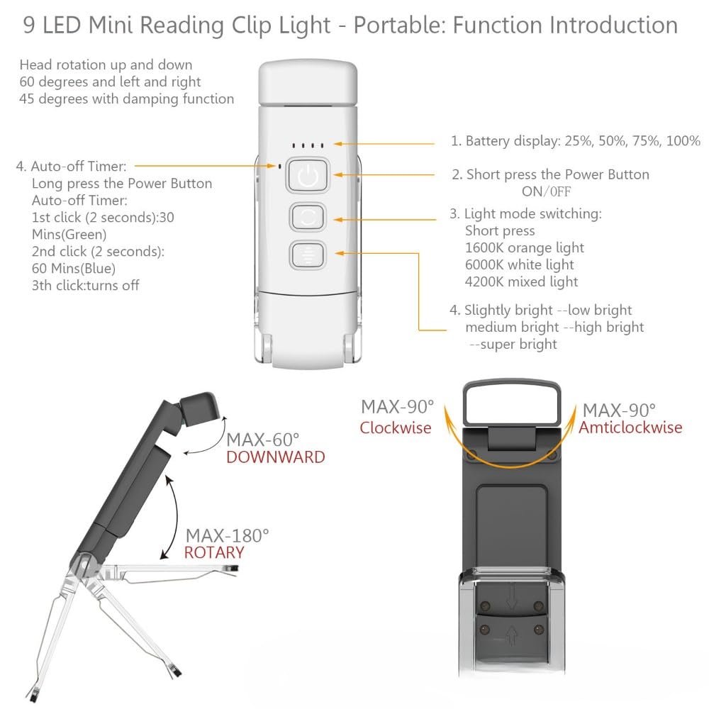 LEBHAR USB Mini Eye Protection Reading Light - Portable Book Holder with Night Light for Bedtime Reading, Study, and Travel