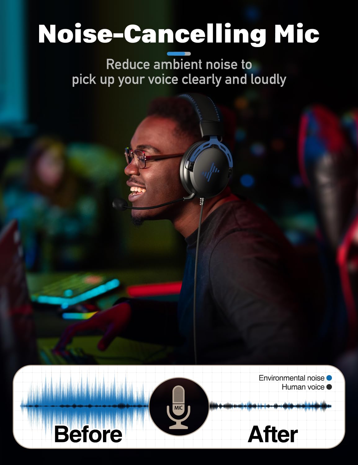 Best Gaming Headset for PS4, PS5, Xbox One & PC - Noise Cancelling Over-Ear Headphones with Mic | Wired Surround Sound Headset for Computer, Laptop, Mac & Nintendo NES | Perfect for Competitive Gaming & Streaming