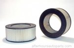 Wix 42287 High-Performance Air Filter for Cars, Trucks & SUVs – Engine Protection & Improved Airflow – Ideal for Daily Commuting & Off-Road Adventures