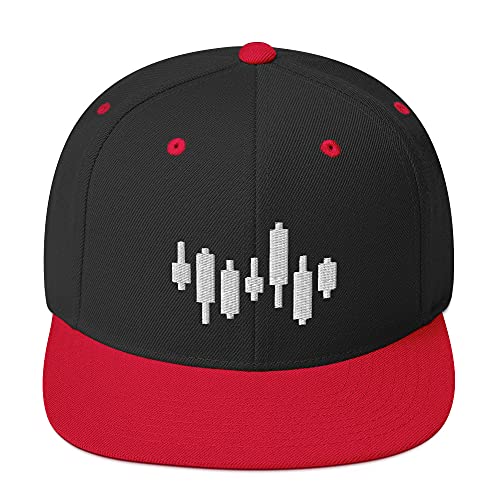 Black/ Red