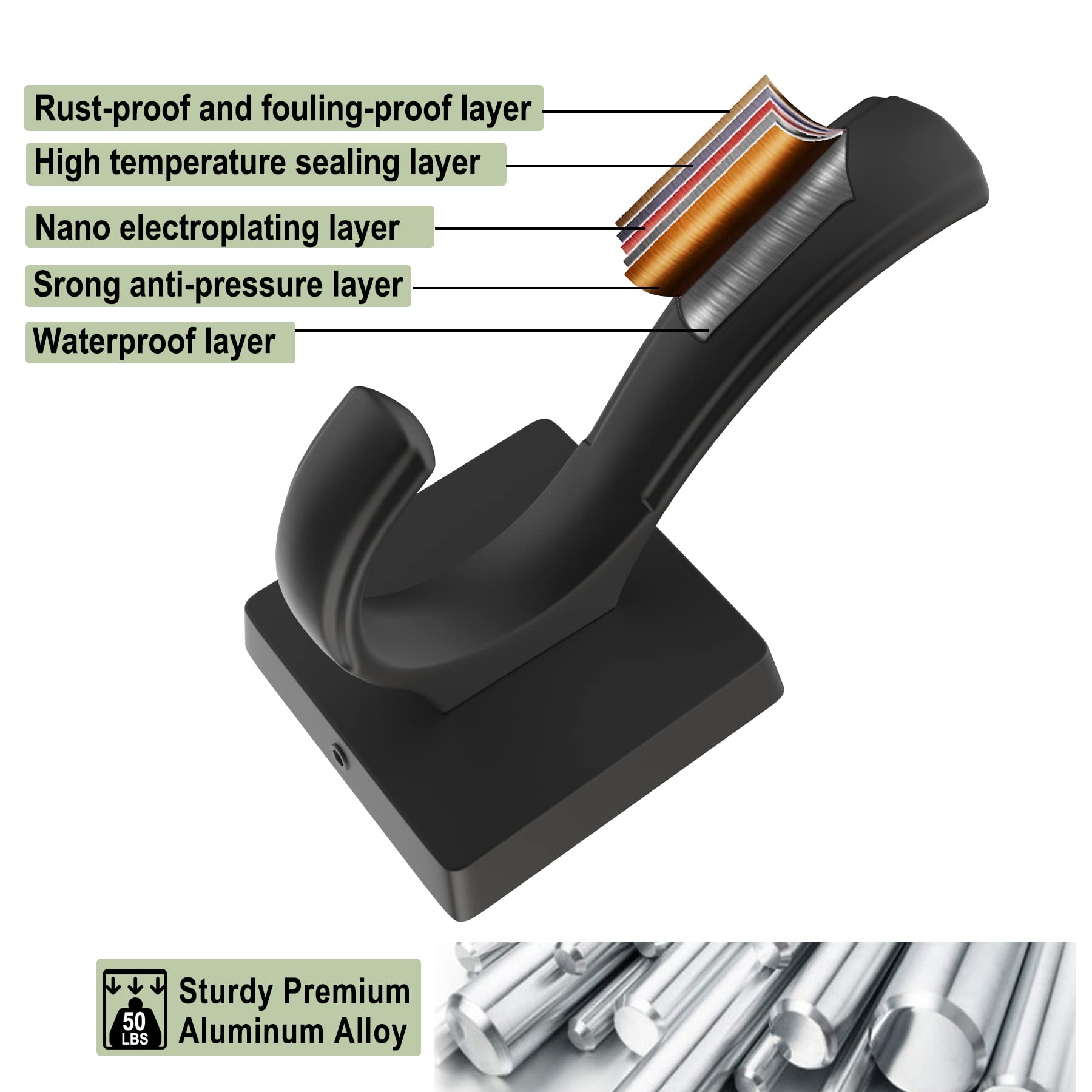 Black Wall Hooks 5-Pack - Towel, Coat & Backpack Hanger for Bathroom & Entryway