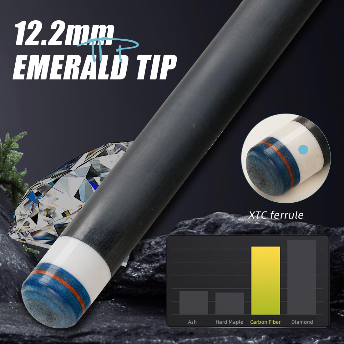 CRICAL 58英寸 Professional Carbon Fiber Pool Cue Stick - Low Deflection Billiard Cue with 3/8*8 Pin Joint & 12.5mm Tip for Tournament Play and Home Pool Tables