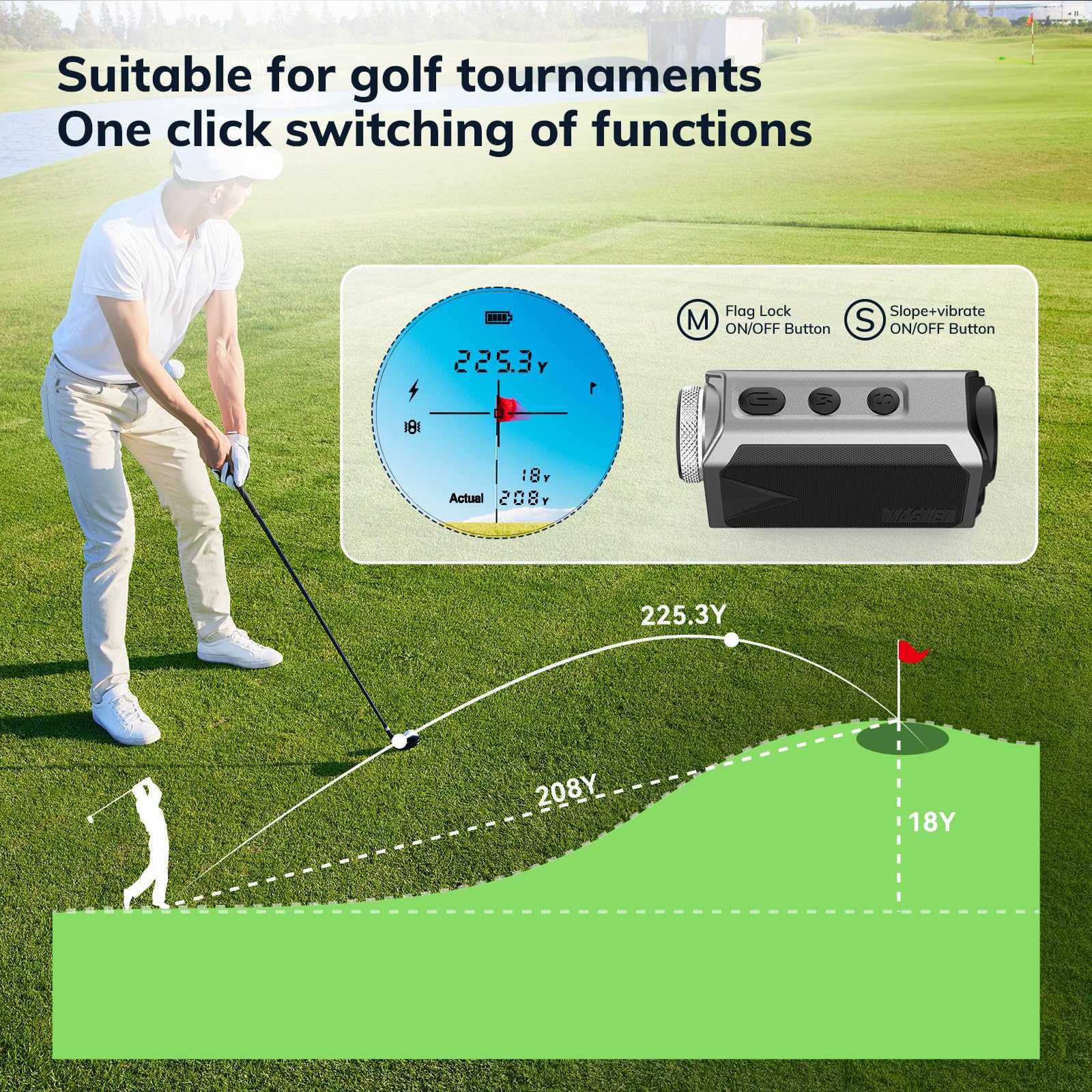 **High-Precision Mini Golf Rangefinder with Slope & Flag Lock - 6X Magnification, 1000 Yards Range, Rechargeable & Tournament Legal - Perfect for Golf Practice, Tournaments & Outdoor Adventures**