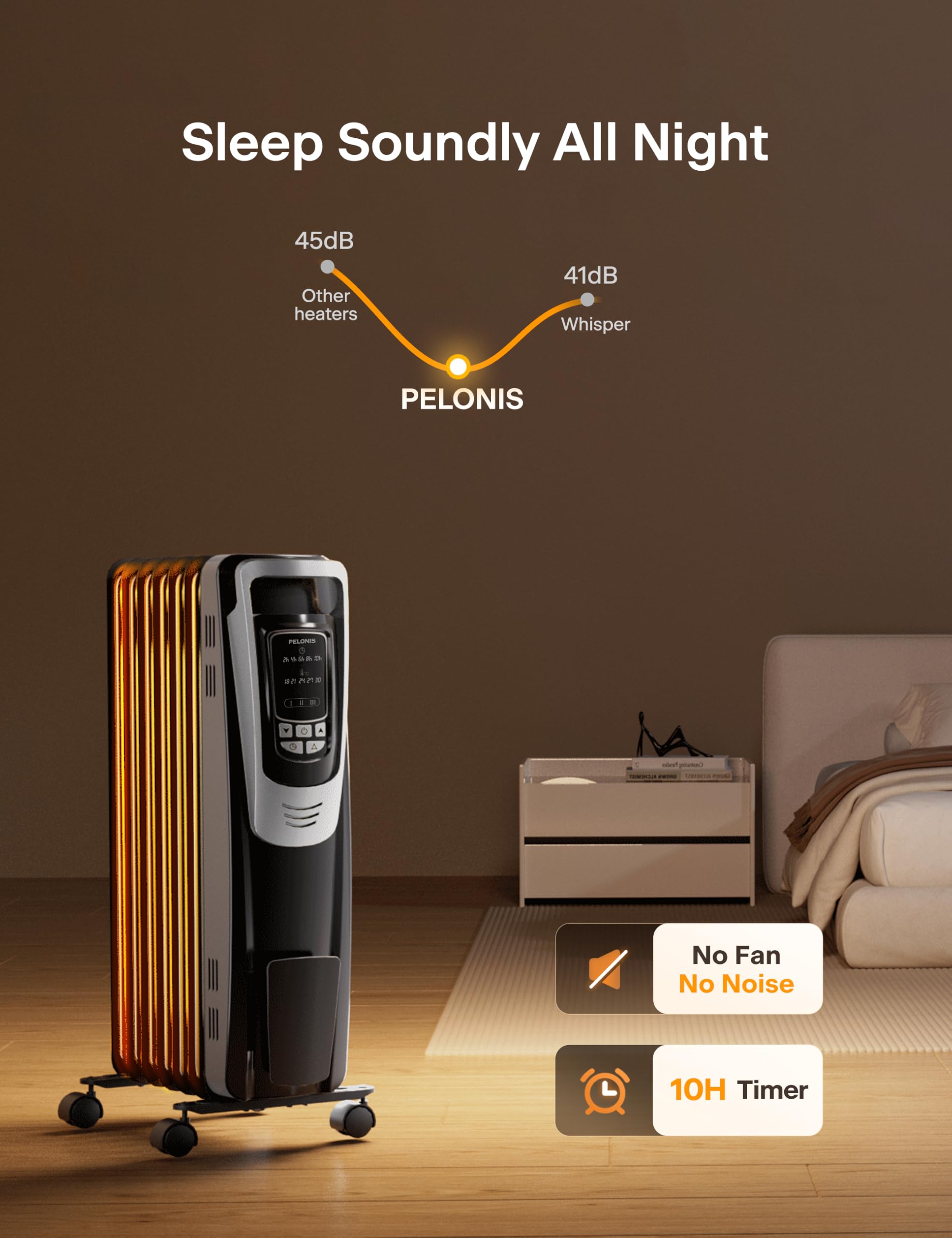 PELONIS Oil Filled Radiator Heater with Remote Control - 1500W Quiet Space Heater with Thermostat, LED Display & 5 Heat Settings - Overheat & Tip-Over Protection for Large Rooms, Bedroom, Office - Silver
