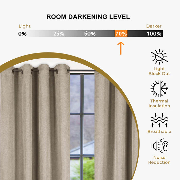 Premium Blackout Curtains for Bedroom - Linen Washable Room Darkening Window Drapes Panel Set (2 Panels) - Noise Reducing & Thermal Insulated for Better Sleep & Home Decor