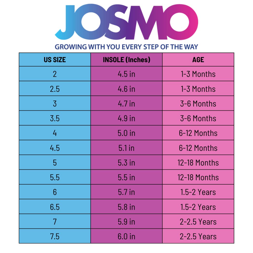 JOSMO Baby Girls Unisex First Walker Shoes - Soft Sole Non-Slip Walking Shoes for Toddlers (6-12 Months) - Perfect for Indoor Play, Outdoor Walks & First Steps