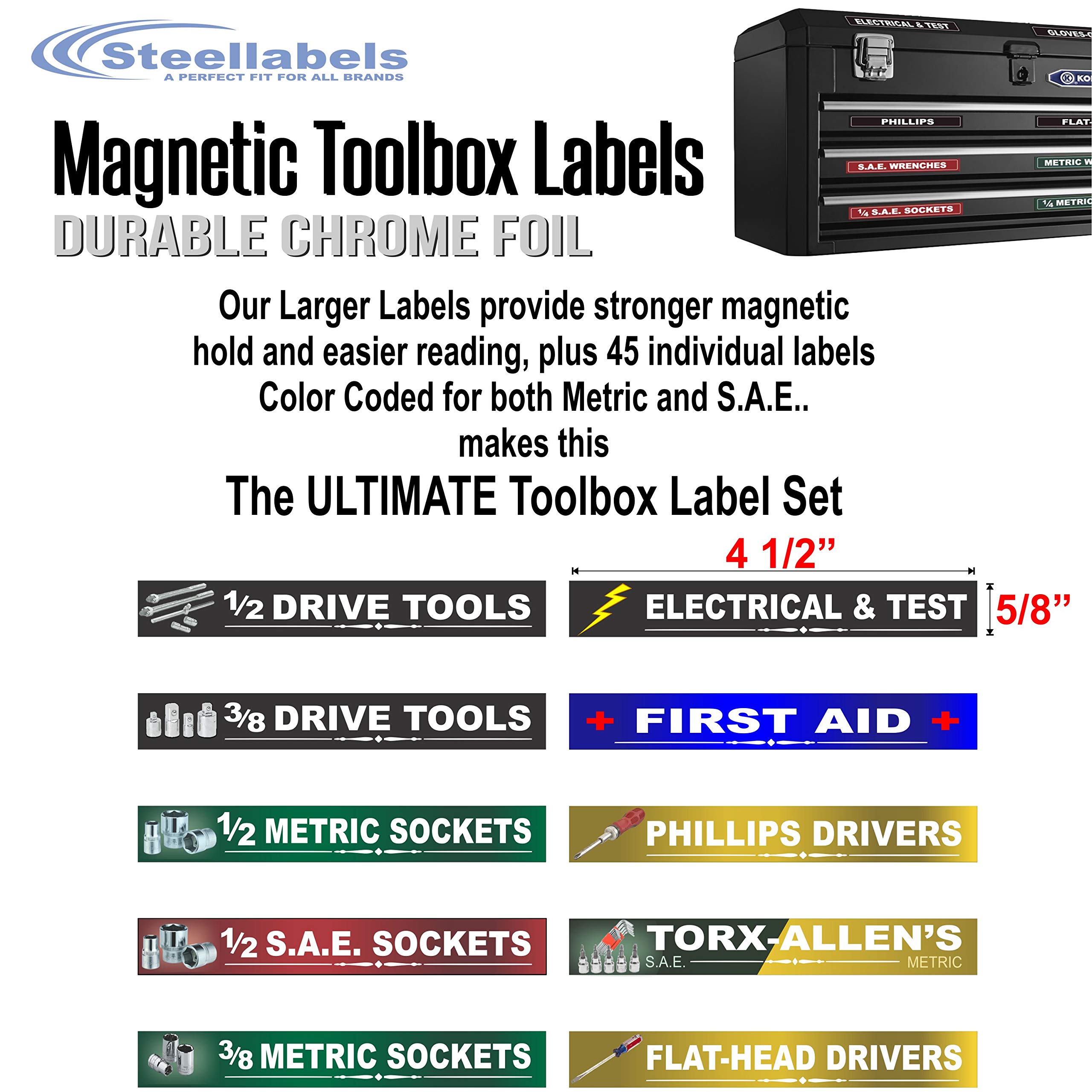 Ultimate Magnetic Toolbox Labels - Green Edition | Durable Organizer Stickers for Garage Tools & Workshop Equipment | Perfect for DIY Projects & Professional Mechanics
