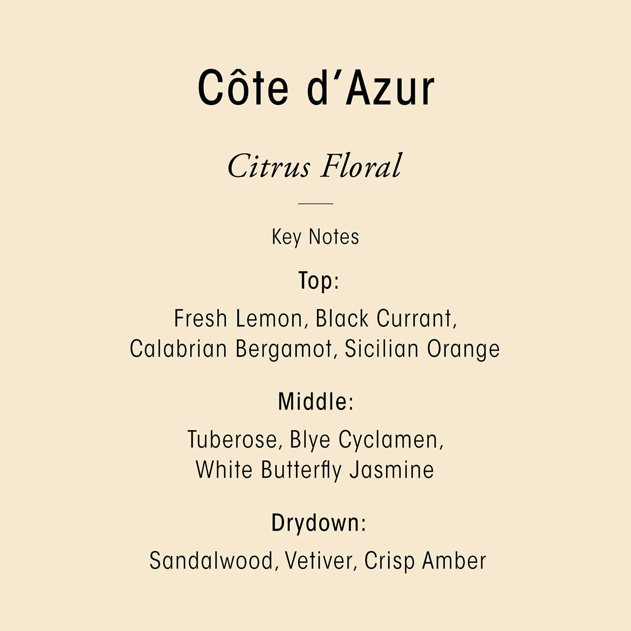 Luxury Cote d'Azur Replenishing Body Wash for Dry Skin - Hydrating & Moisturizing Shower Gel with Natural Oils - Perfect for Spa Day & Relaxing Bath Time