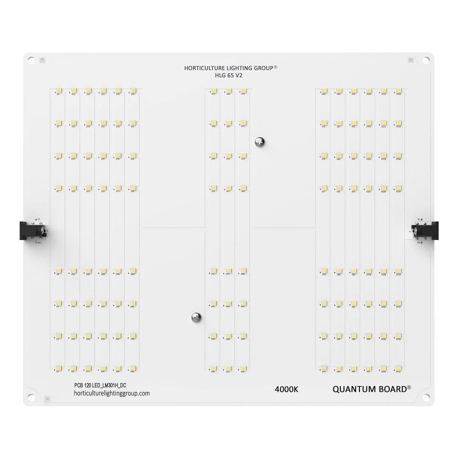 HLG 65 V2 LED Grow Light for Indoor Plants - Full Spectrum Veg Lighting for Hydroponics, Greenhouses & Home Gardening