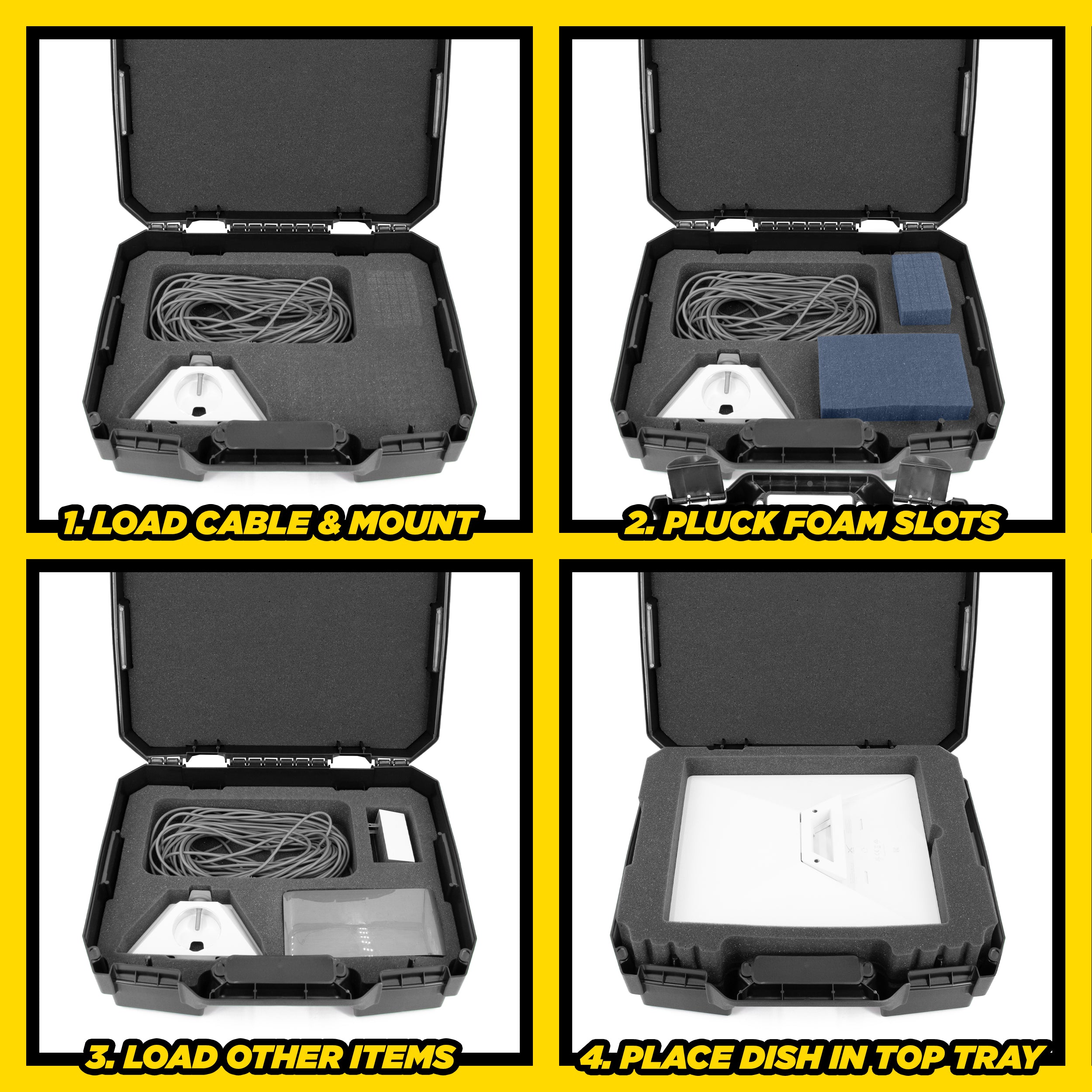 CASEMATIX Hard Shell Travel Case for Starlink Mini Dish Satellite Router & Accessories - Customizable Dual Layer Foam Protection - Perfect for Camping, RV Trips & Outdoor Adventures
