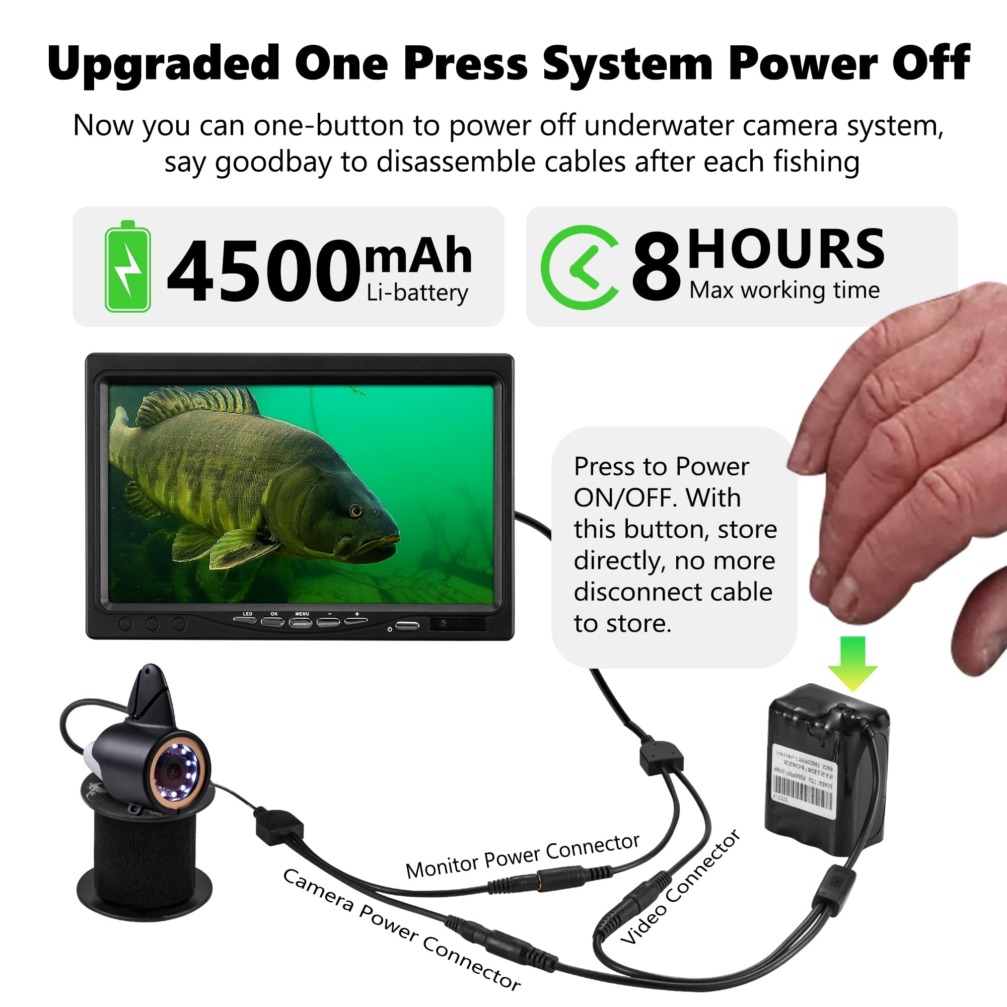 Underwater Fishing Camera with 12pcs IR & 12pcs LED Lights, 1200TVL HD, 7'' LCD Screen - 4,500mAh Li-Battery, 50ft Cable - Ice Fishing Camera & Fish Finder for Men - Perfect for Ice, Lake & Boat Fishing Adventures
