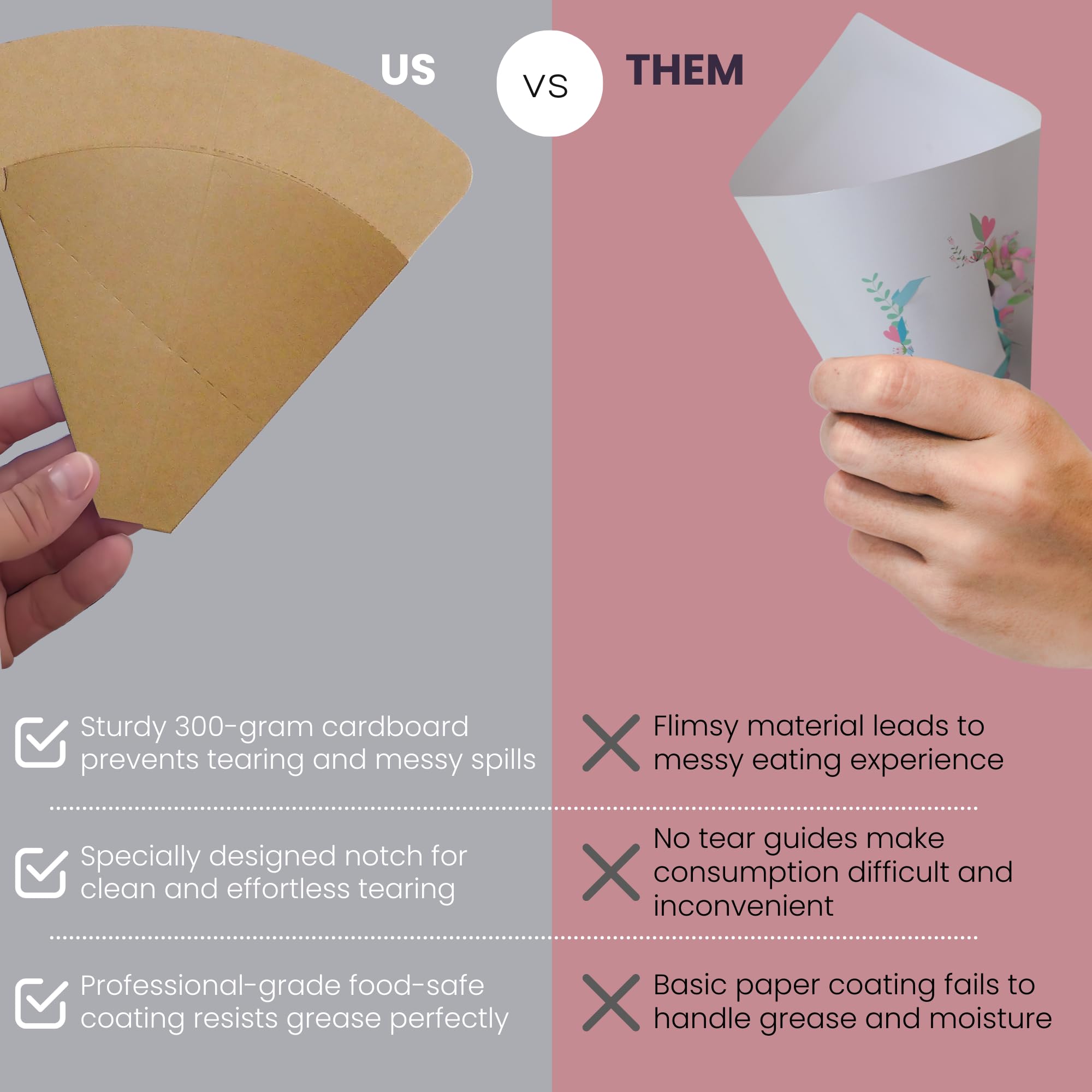 Heavy Duty Commercial Crepe Holder - 300 GRAM Perforated Cardboard for Crepe Cones - Bulk Pack of 1350 - Perfect for Bakeries, Catering & Party Decorations