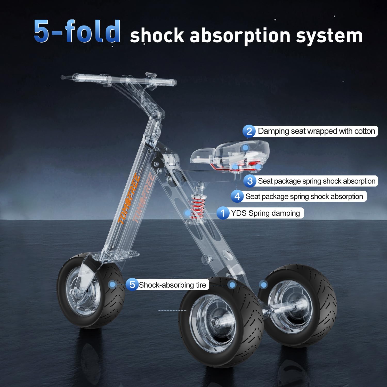 3 Wheel Electric Scooter for Adults with Seat - 41.84lbs Lightweight Folding Mobility Scooter for Seniors - 15MPH Speed & 15 Miles Range - Foldable Mini Tricycle with LED Display (Black) - Perfect for Commuting, Shopping & Outdoor Recreation
